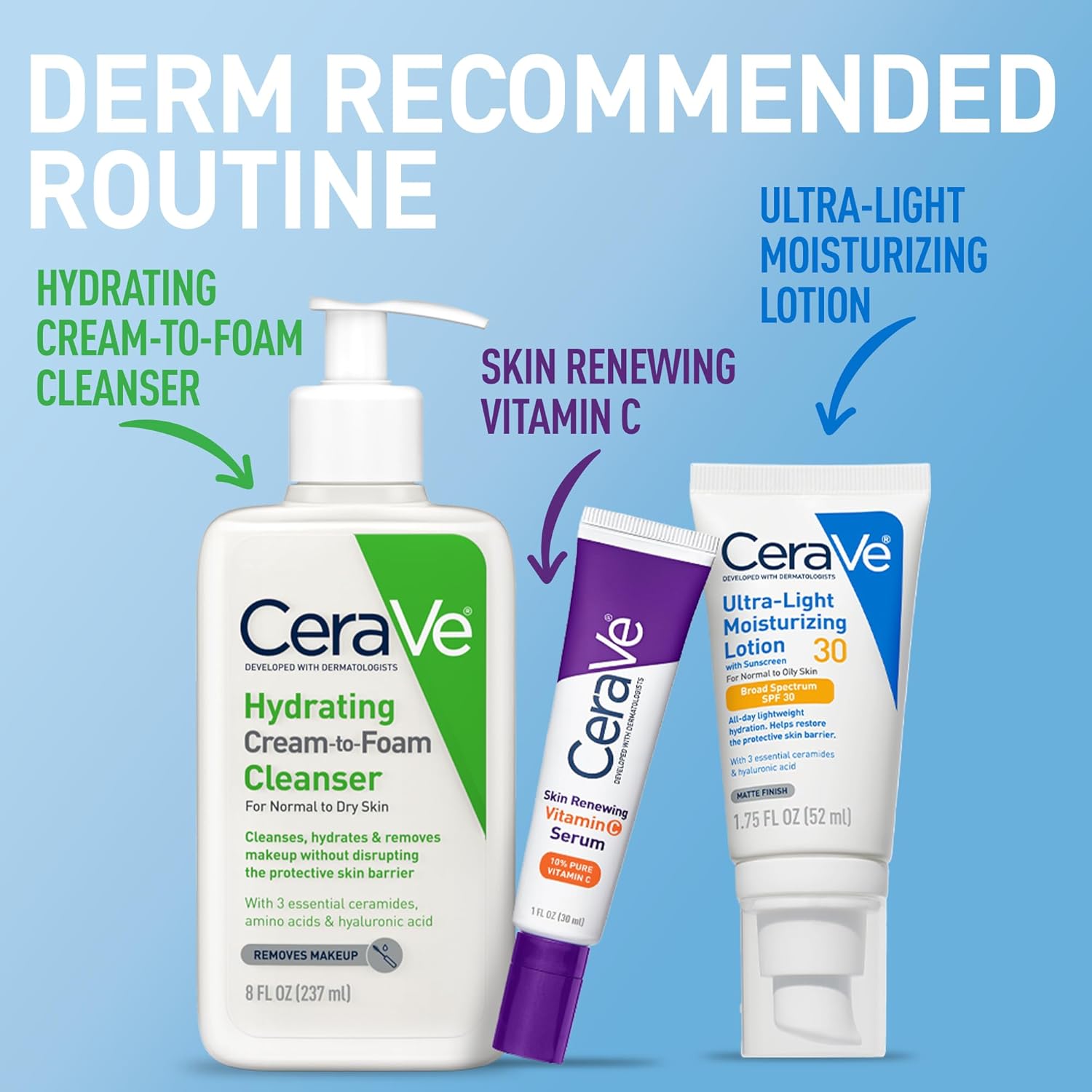 Cerave Pm Facial Moisturizing Lotion, 3 Oz., Multiplied With Derma Roller, 3 Fl Oz (Pack Of 1)