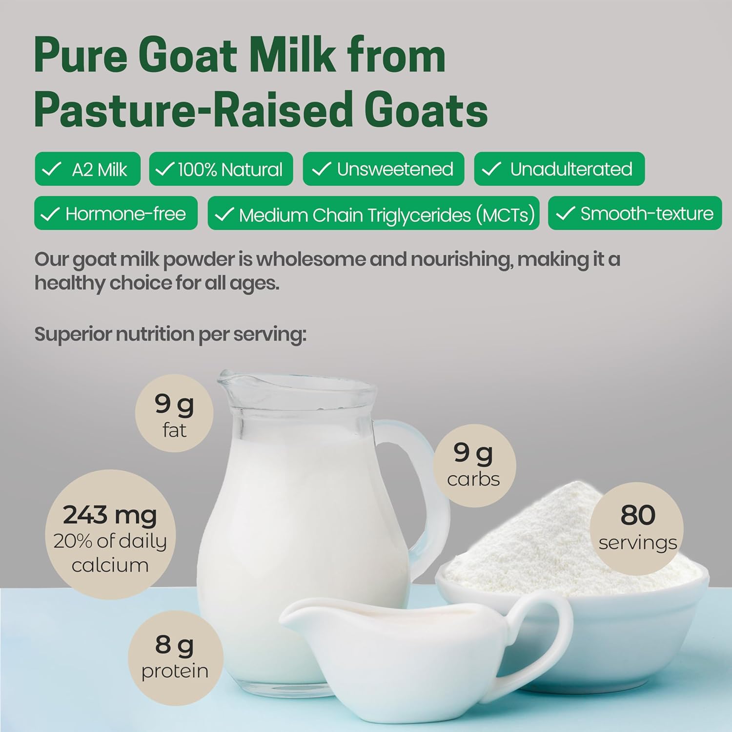 Z Natural Foods Premium Whole Milk Powder - Powdered Milk for Baking, Cooking, Drinks - Dry Milk Powder, Pasteurized, Non-GMO, Gluten-Free, Kosher-Certified, 5 lbs