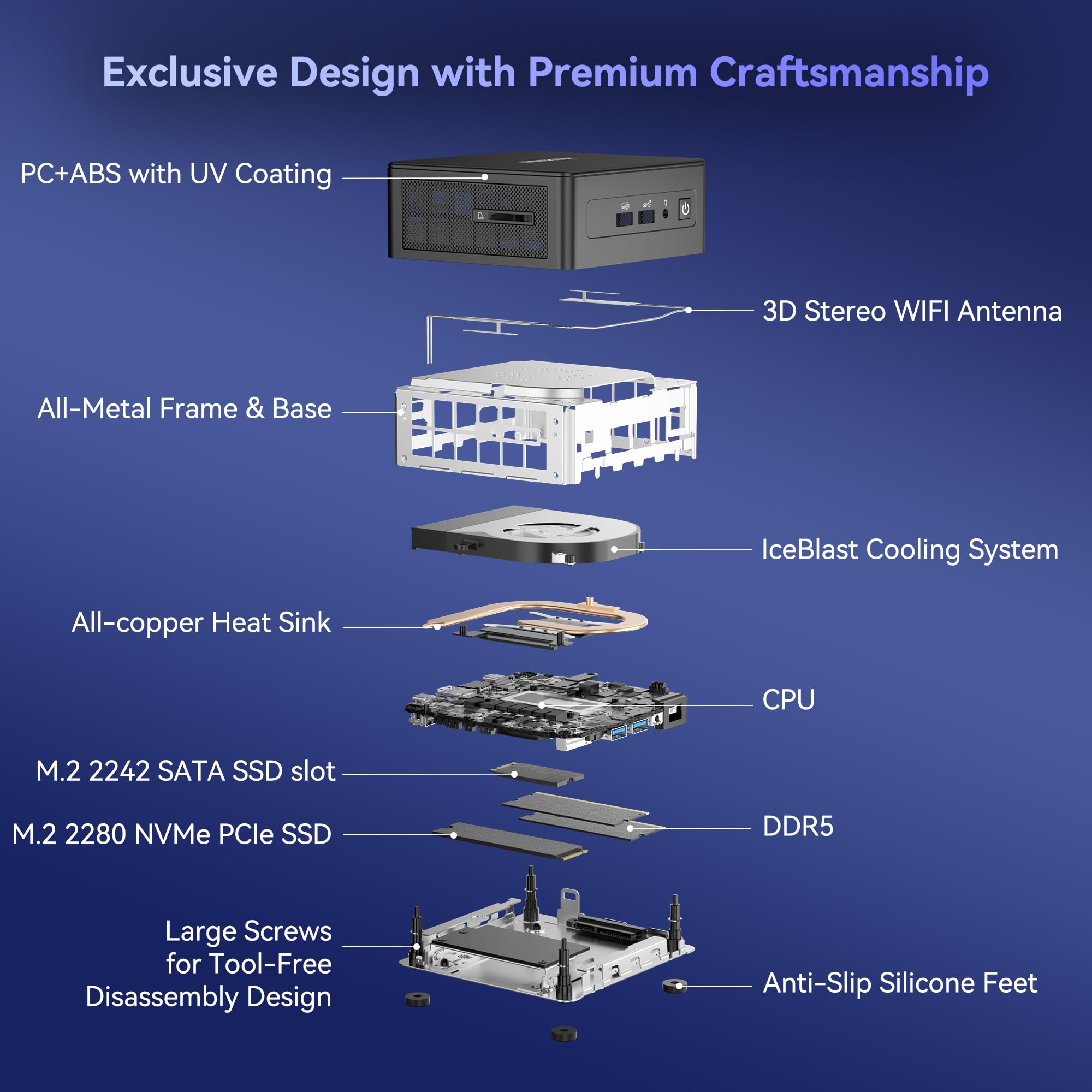 High Speed GEEKOM IT13 Mini PC 2026 with 13th Gen Intel i5-13600H |1TB SSD | 16GB RAM | Windows 11 Pro | 2 X USB4.0(40Gbps) | Quad Display| WiFi 6E |SD Slot | Intel NUC13 Replacement Desktop Computers