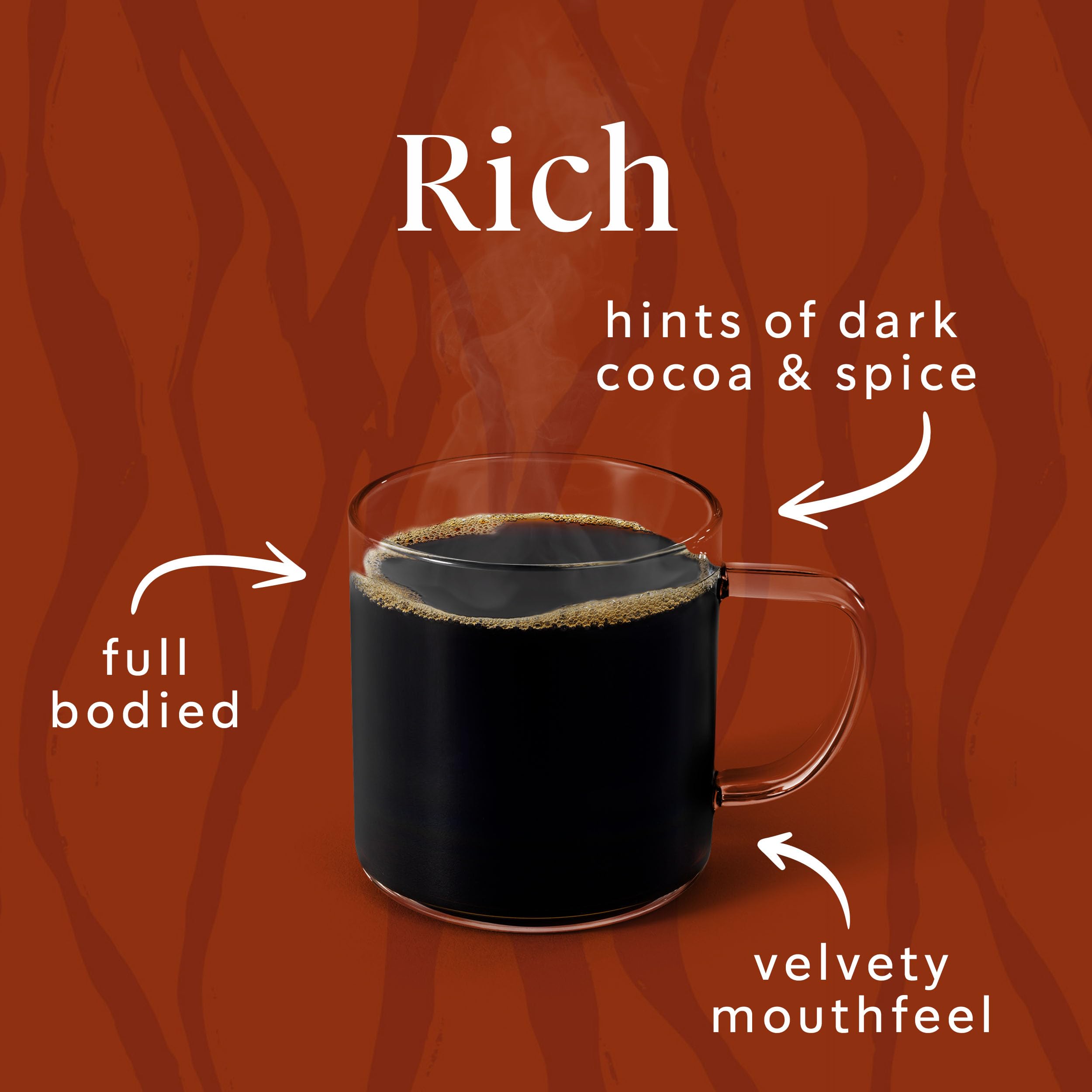 Starbucks K-Cup Coffee Pods, Dark Roast Hot or Iced Coffee, French Roast, 96 Keurig Pods