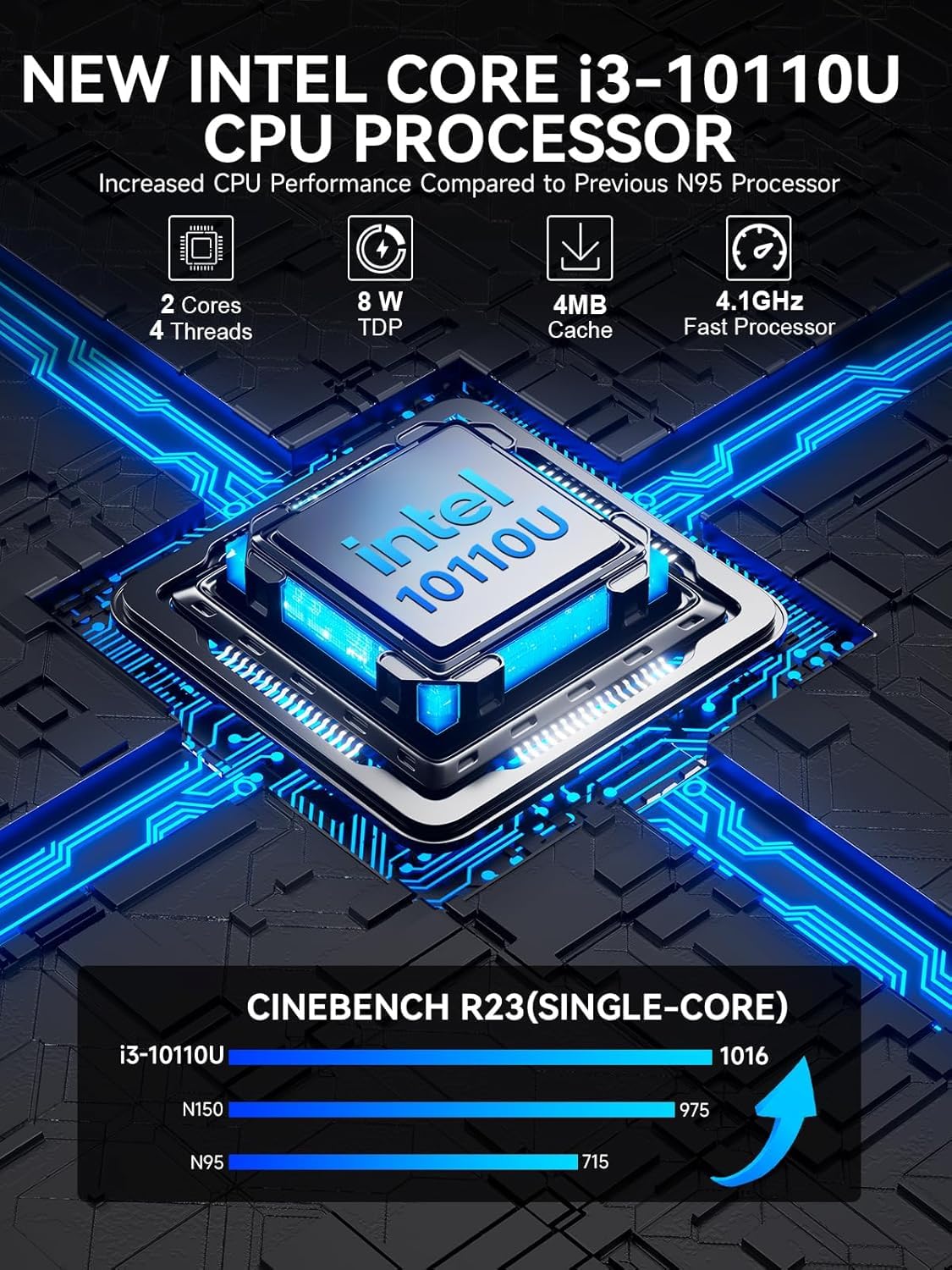 GMKtec Mini PC Computers Intel N95 Processor (Turbo 3.4GHz) 8GB DDR4 256GB SSD Desktop Computer 4K Dual HDMI Display/3x USB3.2/WiFi 5 BT5.0/RJ45 Ethernet Nucbox G3S