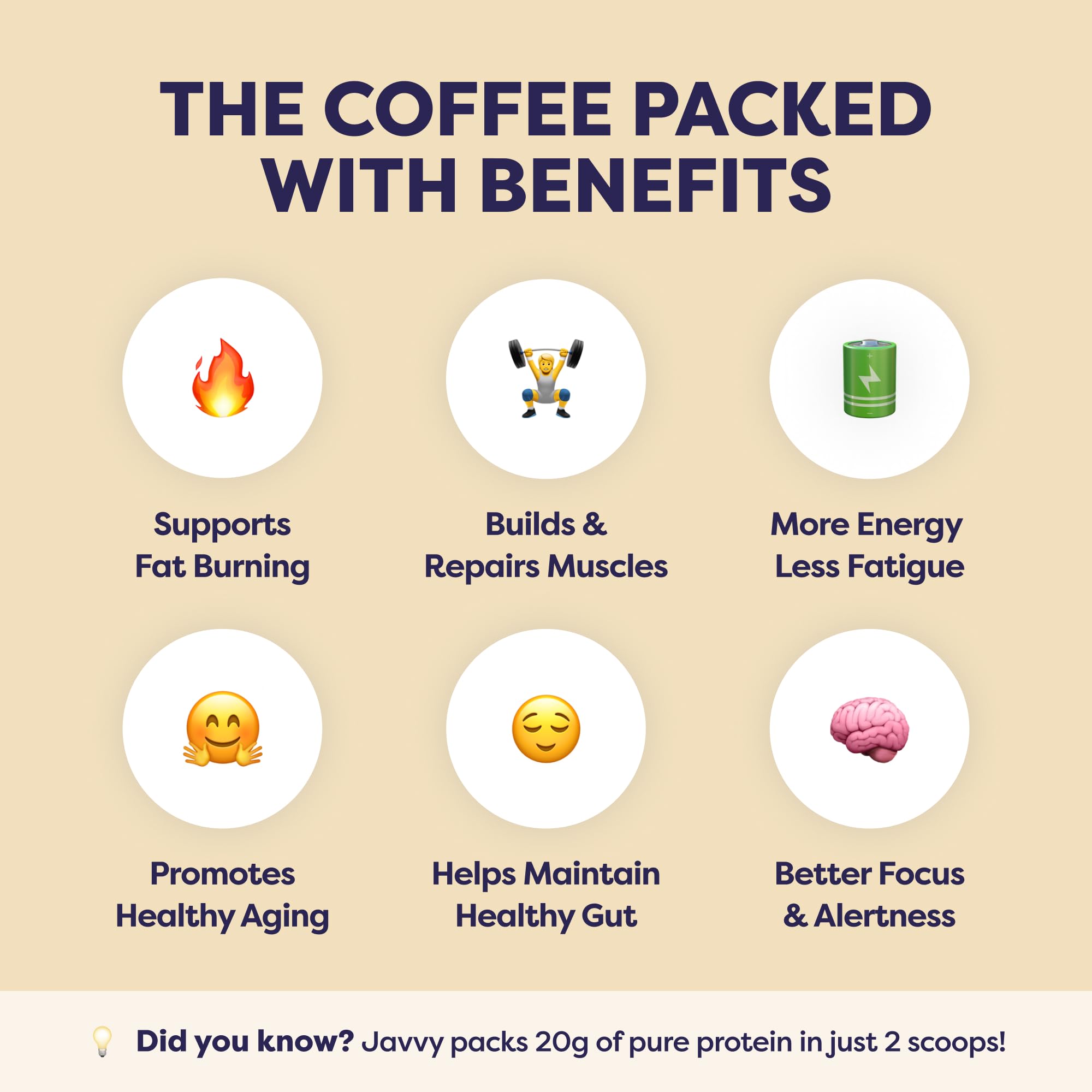 Caramel Protein Iced Coffee - Premium Whey Protein & Instant Iced Coffees - 100% Natural Cold Brew - Zero Artificial Flavors & Sweeteners, 80 mg Caffeine Per Serving, No Added Sugar, 20 Servings