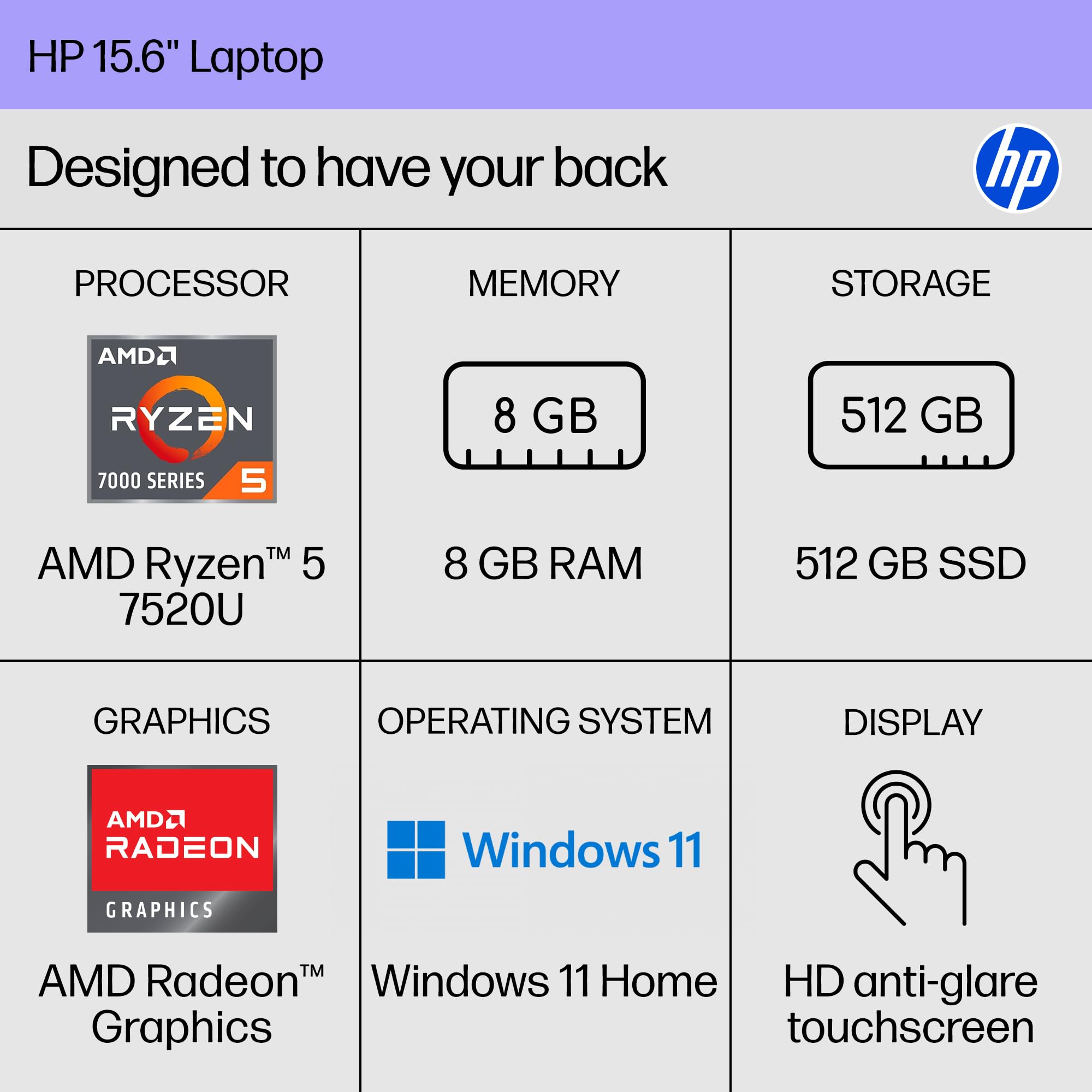 HP 15.6 inch Laptop, HD Touchscreen Display, AMD Ryzen 3 7320U, 8 GB RAM, 128 GB SSD, AMD Radeon Graphics, Windows 11 Home in S Mode, Natural Silver, 15- fc0099nr