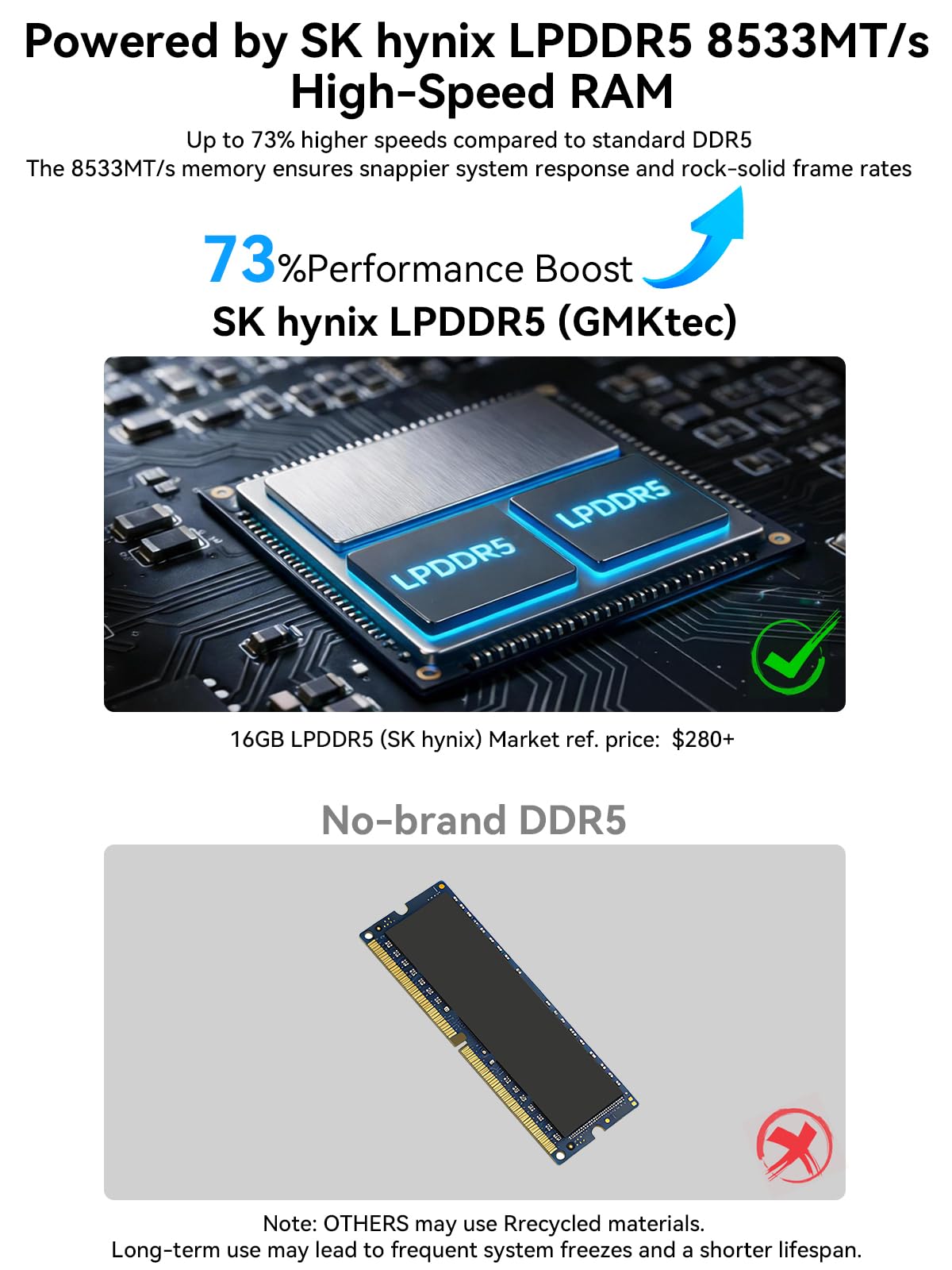 GMKtec G3 Pro Mini PC, Intel Core i3-10110U (Beats 4300U/N150) 16GB DDR4 (Dual Channel) 512GB PCIe M.2 SSD, Desktop Computer 4K Dual HDMI/USB3.2/WiFi 6/BT5.2/2.5GbE for Office, Business
