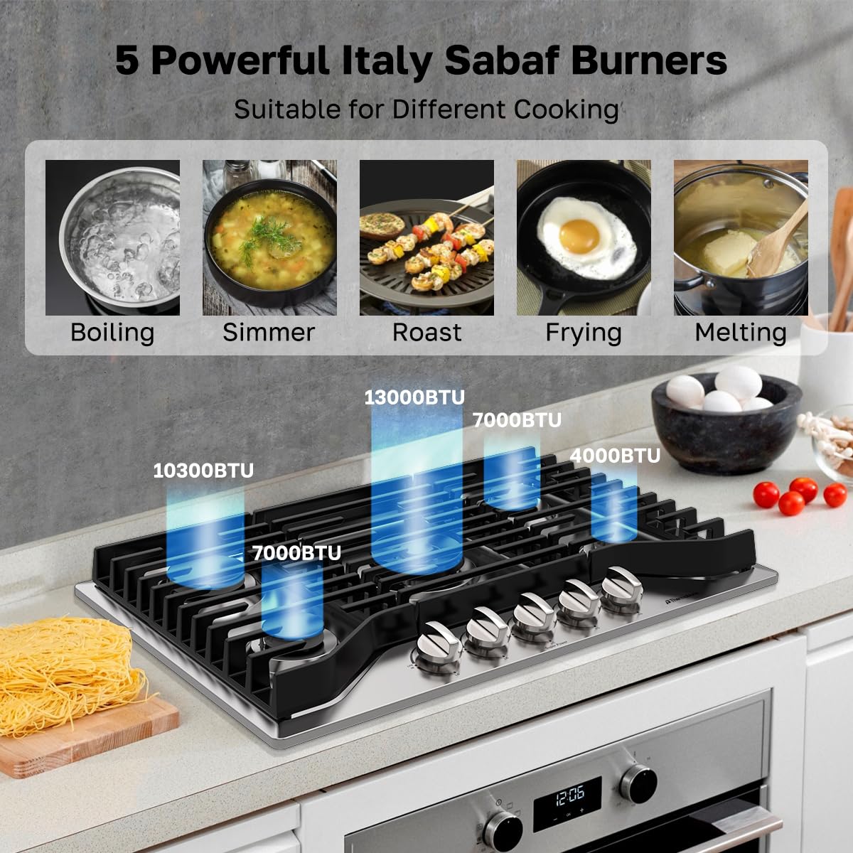 ThermoMate Heavy 36 Inch Gas Cooktop with 5 Italy Sabaf Power Burners, Built In Stove Top of 304 Stainless Steel, Gas Hob NG/LPG Convertible, Cooker with Thermocouple Protection CSA Certified