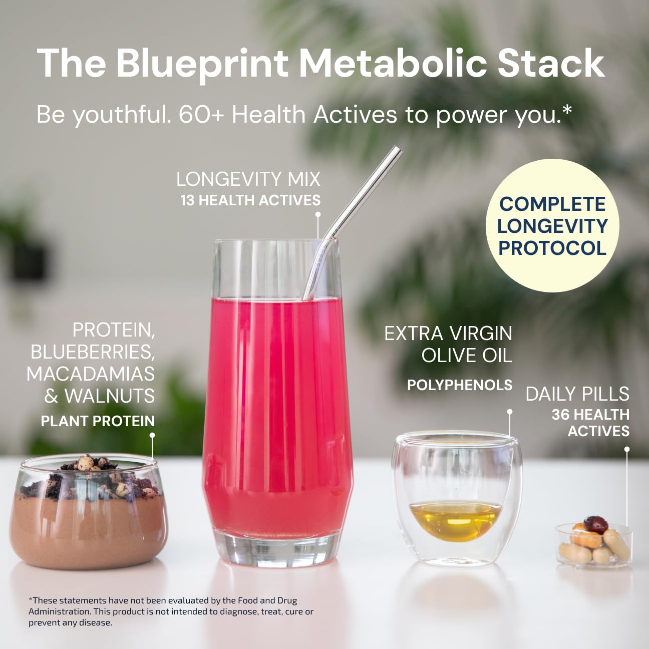 Blueprint Bryan Johnson Olive Oil – Snake Oil- High Polyphenol Extra Virgin Olive Oil (400+ mg/kg) – Cold Pressed, Early Harvest, First Cold Press EVOO – Keto, Paleo, Non-GMO – 750ml Glass Bottle