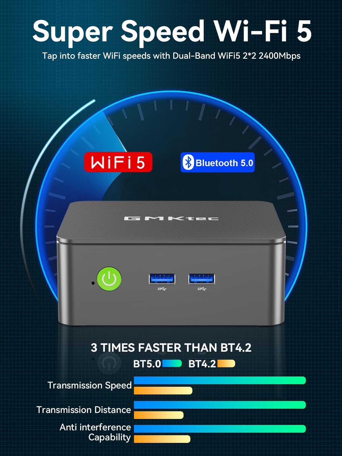 GMKtec G3 Pro Mini PC, Intel Core i3-10110U (Beats 4300U/N150) 16GB DDR4 (Dual Channel) 512GB PCIe M.2 SSD, Desktop Computer 4K Dual HDMI/USB3.2/WiFi 6/BT5.2/2.5GbE for Office, Business