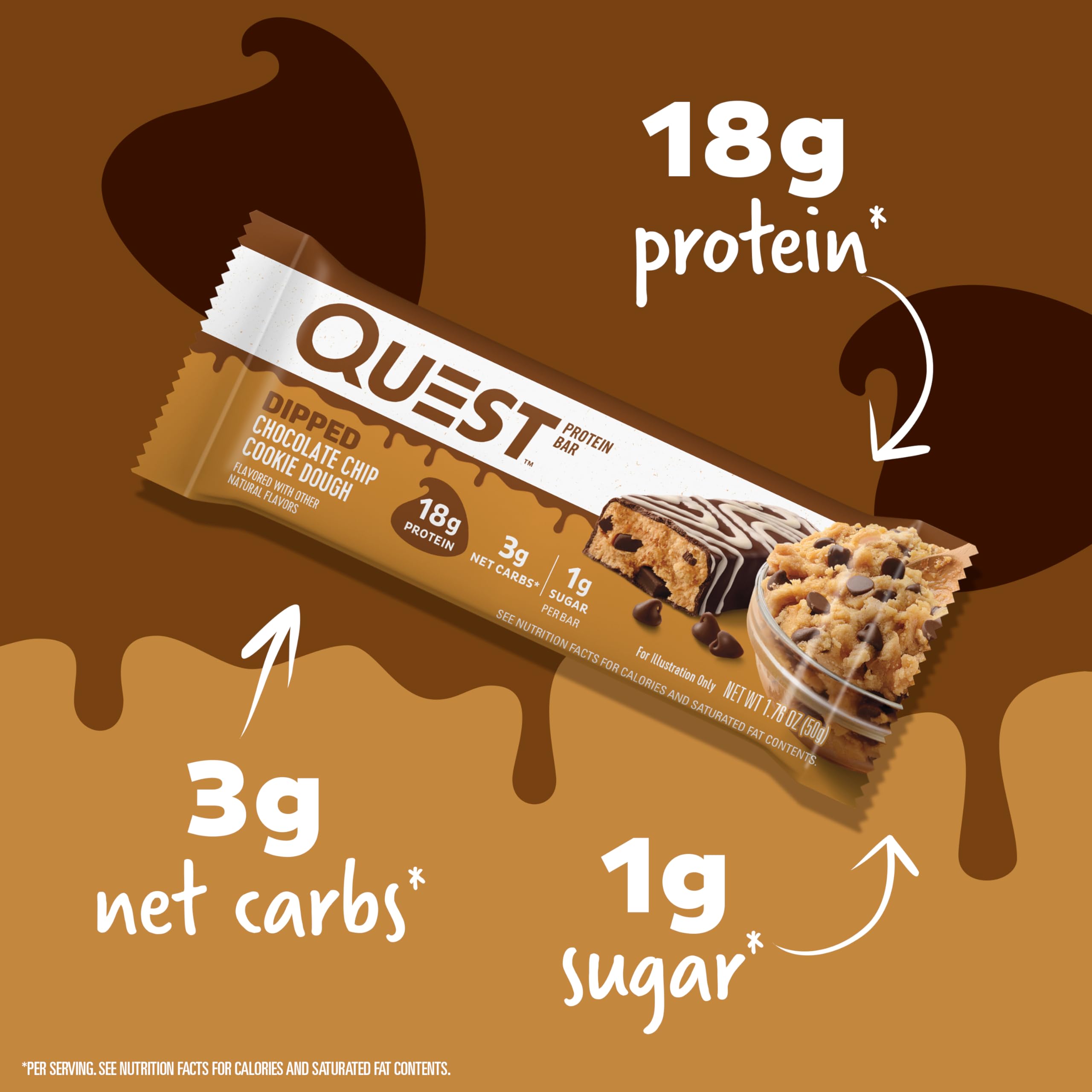 Quest Nutrition Chocolate Chip Dough Cookie Protein Bars, 21g Protein, 1g Sugar, 4g Net Carb, High Fiber, Gluten Free, Keto Friendy, 12 Count