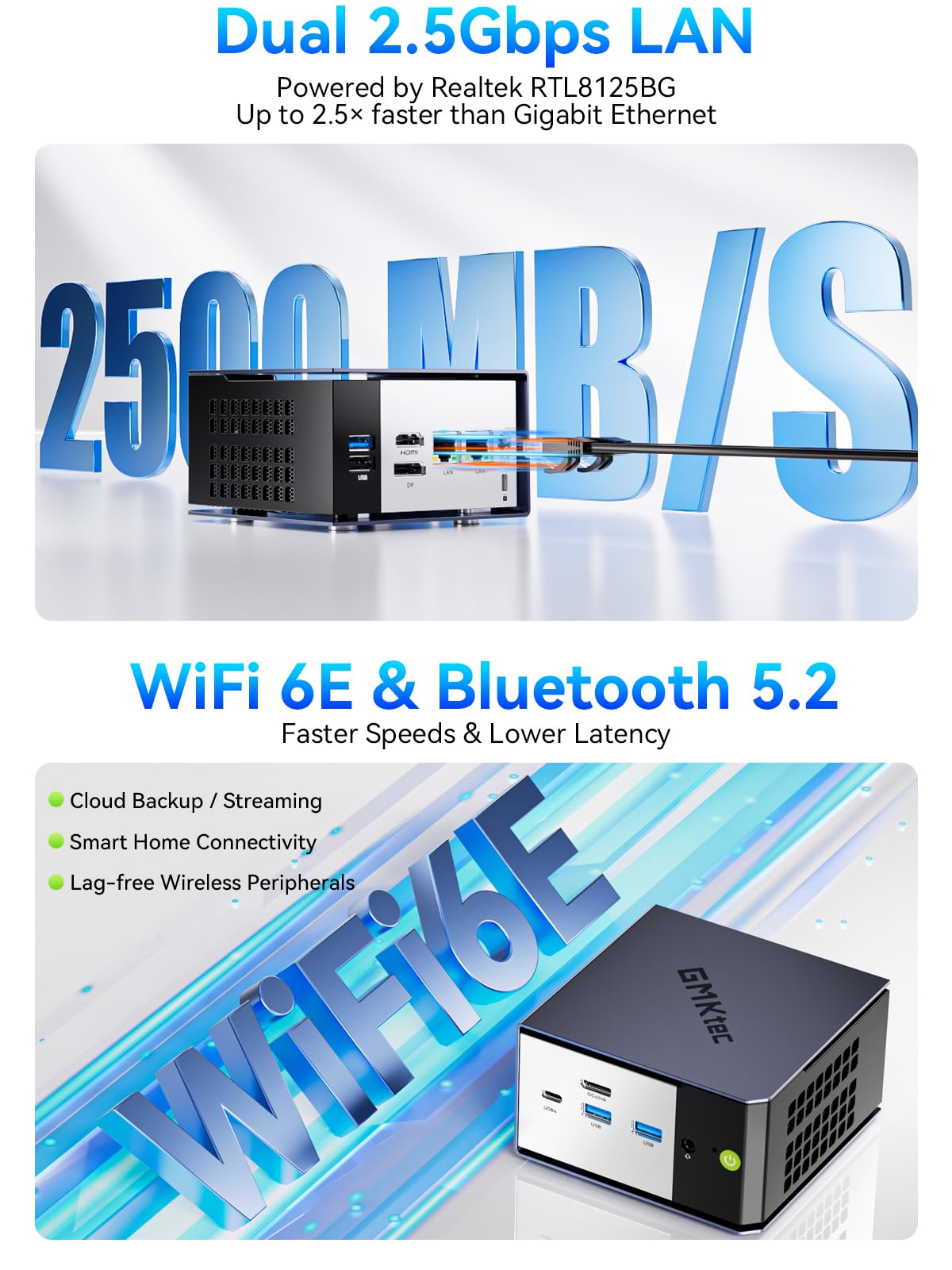 GMKtec Gaming Mini PC Ryzen 7640HS (Beats 6800H/6800U) 16GB DDR5 512GB NVMe SSD Dual NIC LAN 2.5GbE /WiFi 6E BT5.2 /USB4 Desktop Computers Office Home M6 Ultra