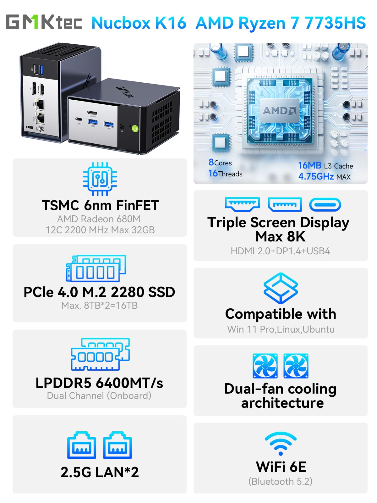 GMKtec Gaming Mini PC Ryzen 7640HS (Beats 6800H/6800U) 16GB DDR5 512GB NVMe SSD Dual NIC LAN 2.5GbE /WiFi 6E BT5.2 /USB4 Desktop Computers Office Home M6 Ultra
