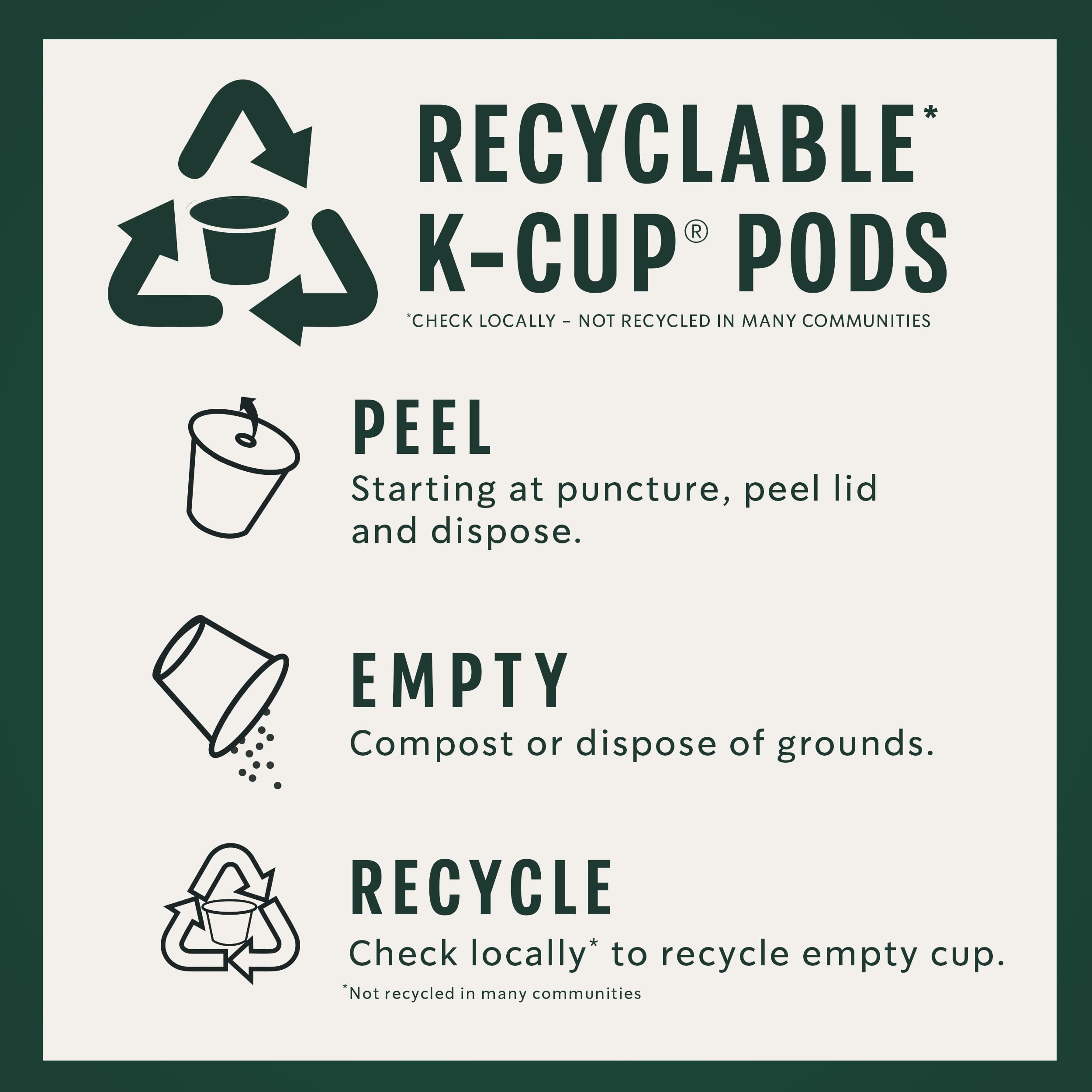 Starbucks K-Cup Coffee Pods, Medium Roast Hot or Iced Coffee, Pike Place Roast, 96 Keurig Pods