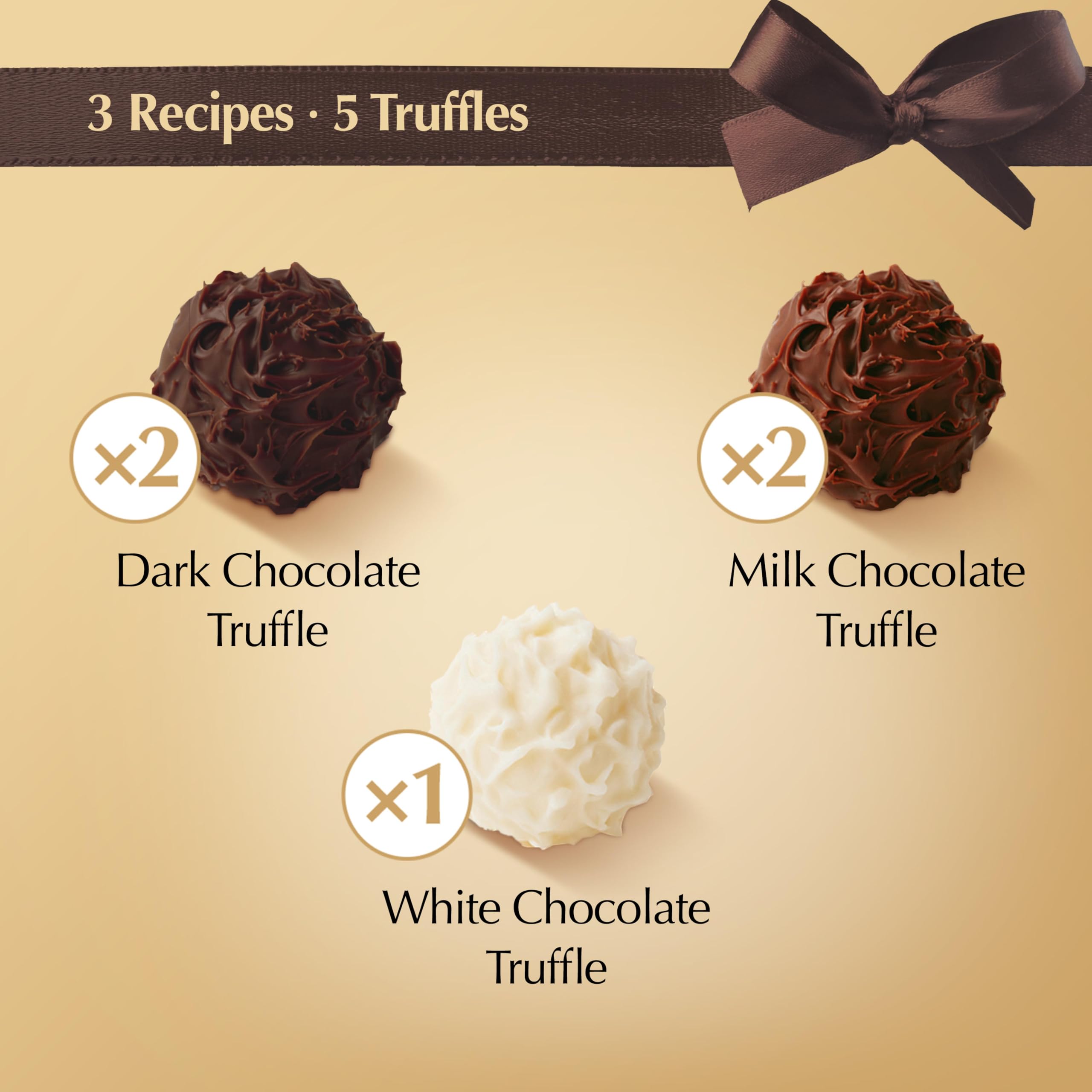 Lindt Gourmet Truffles Chocolate Candy Truffles, Assorted Chocolate Truffles, Christmas Candy, 14.7 oz. Gift Box