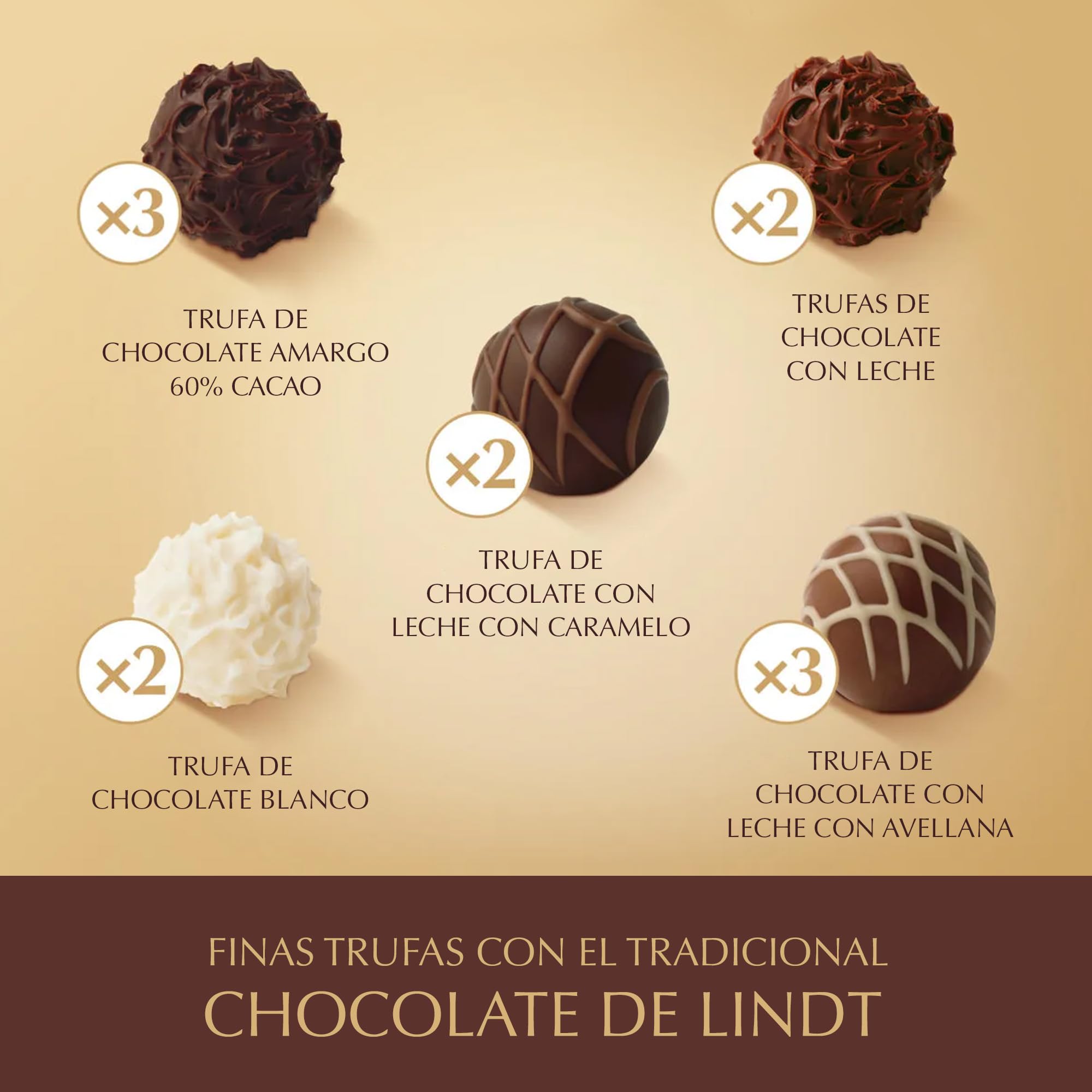 Lindt Gourmet Truffles Chocolate Candy Truffles, Assorted Chocolate Truffles, Christmas Candy, 14.7 oz. Gift Box