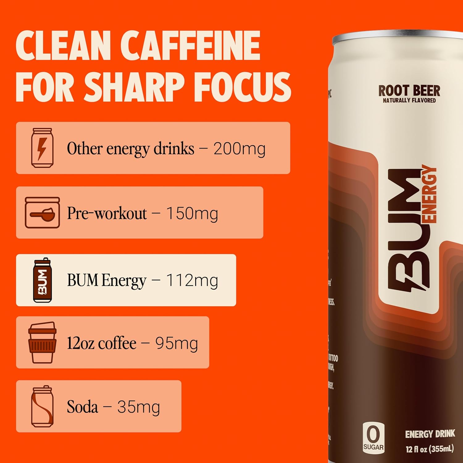 BUM Sugar-Free Energy Drink, Root Beer - Lightly Carbonated & No Artificial Colors, Natural Caffeine & Citicoline for Energy & Focus, Brain Boost & Workout Sports Beverage - 12 oz, Pack of 12
