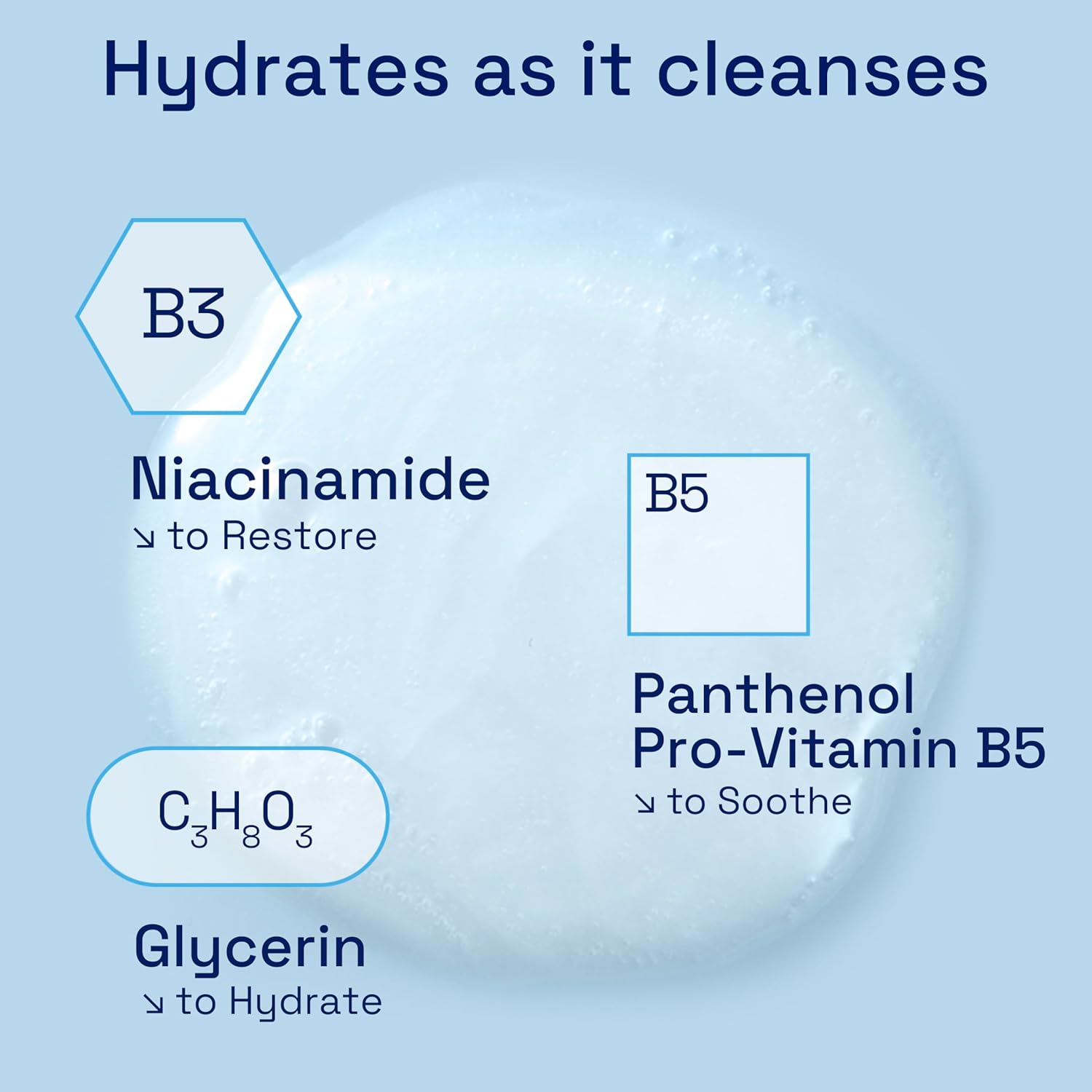 Cetaphil Gentle Skin Cleanser, Face & Body Wash for Dry to Normal, Sensitive Skin, Unscented, 236ml