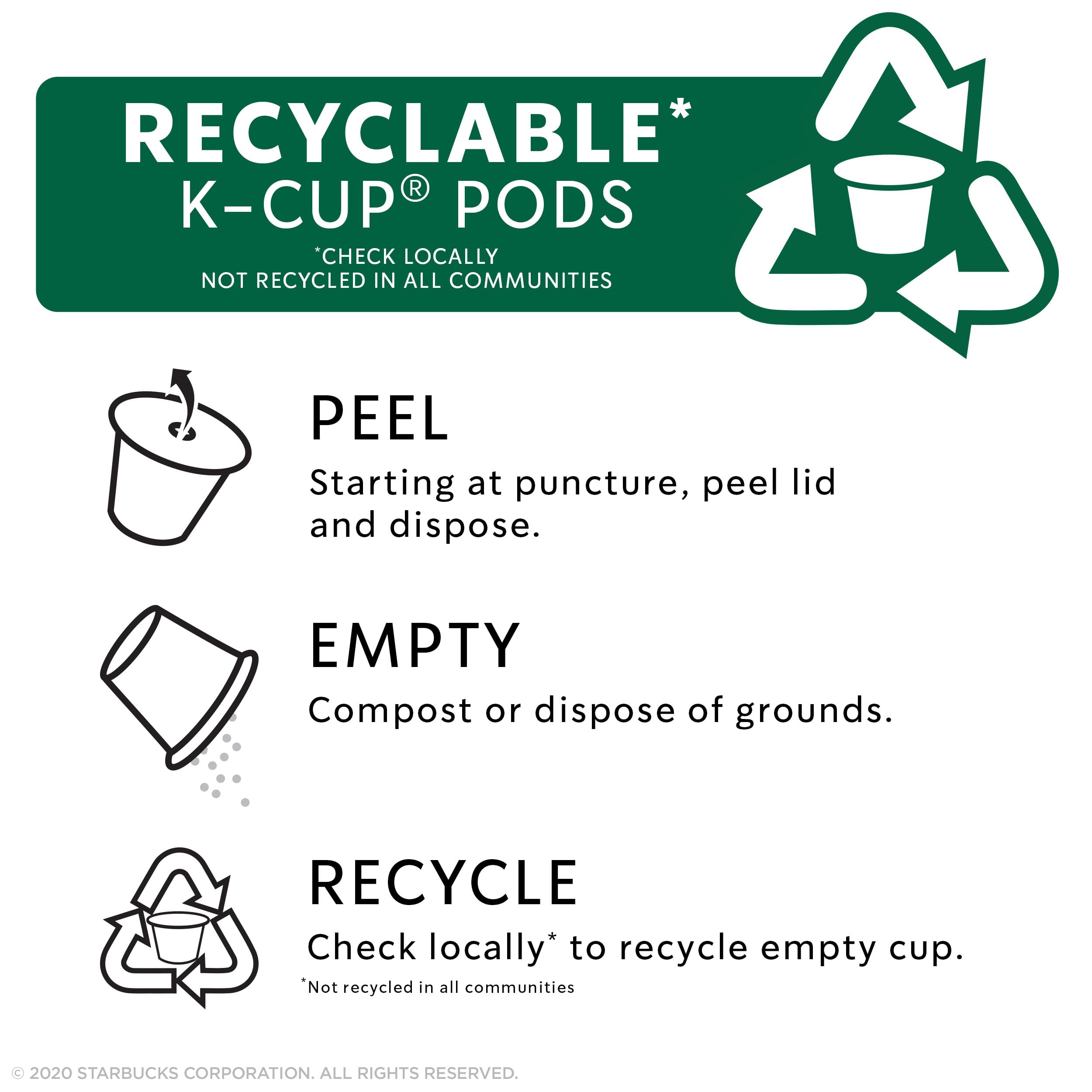 Starbucks K-Cup Coffee Pods, Dark Roast Hot or Iced Coffee, French Roast, 96 Keurig Pods