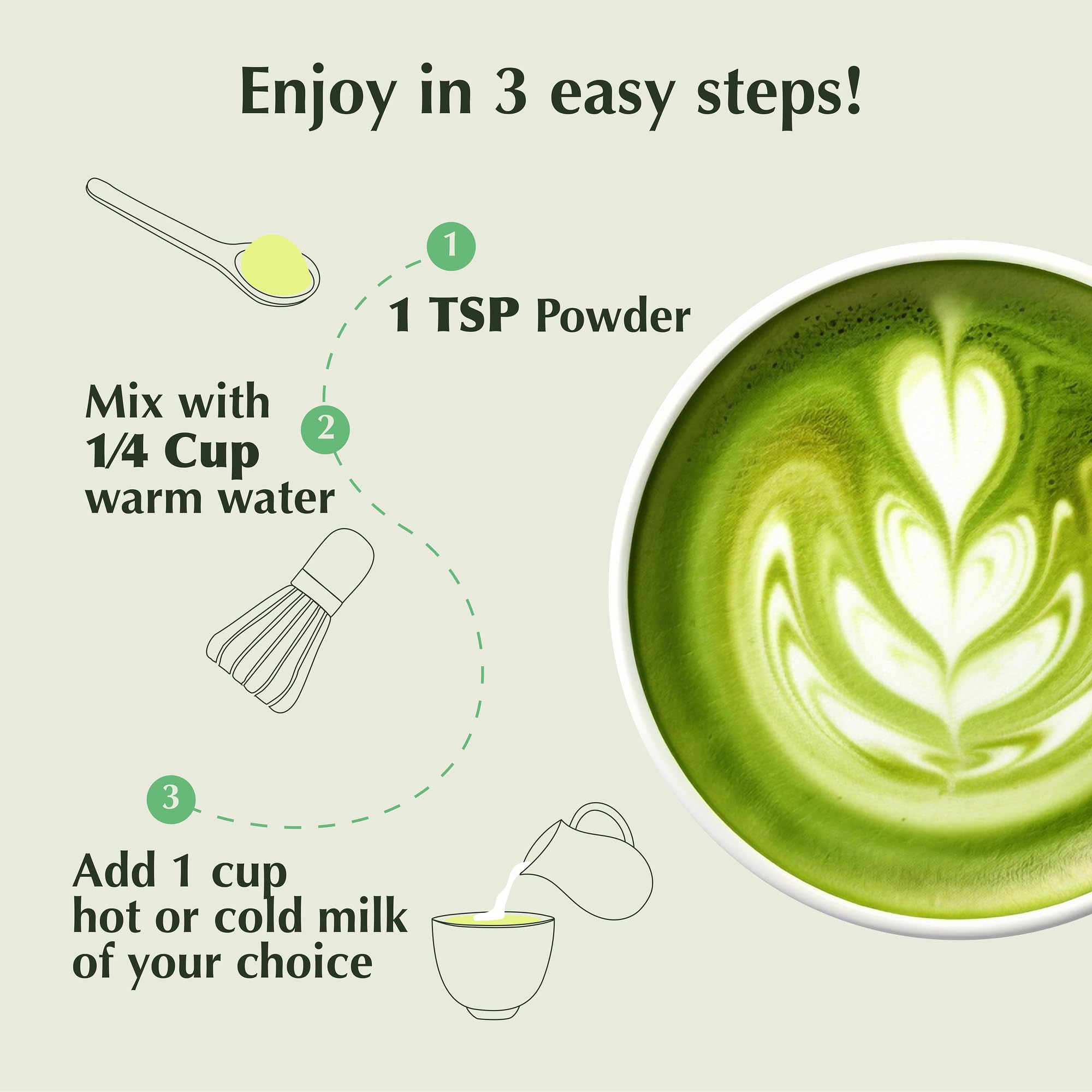 Encha Ceremonial Grade Matcha Powder - Organic First Harvest Japanese Matcha Green Tea, Matcha Tea From Uji, Japan (60g/2.12oz)
