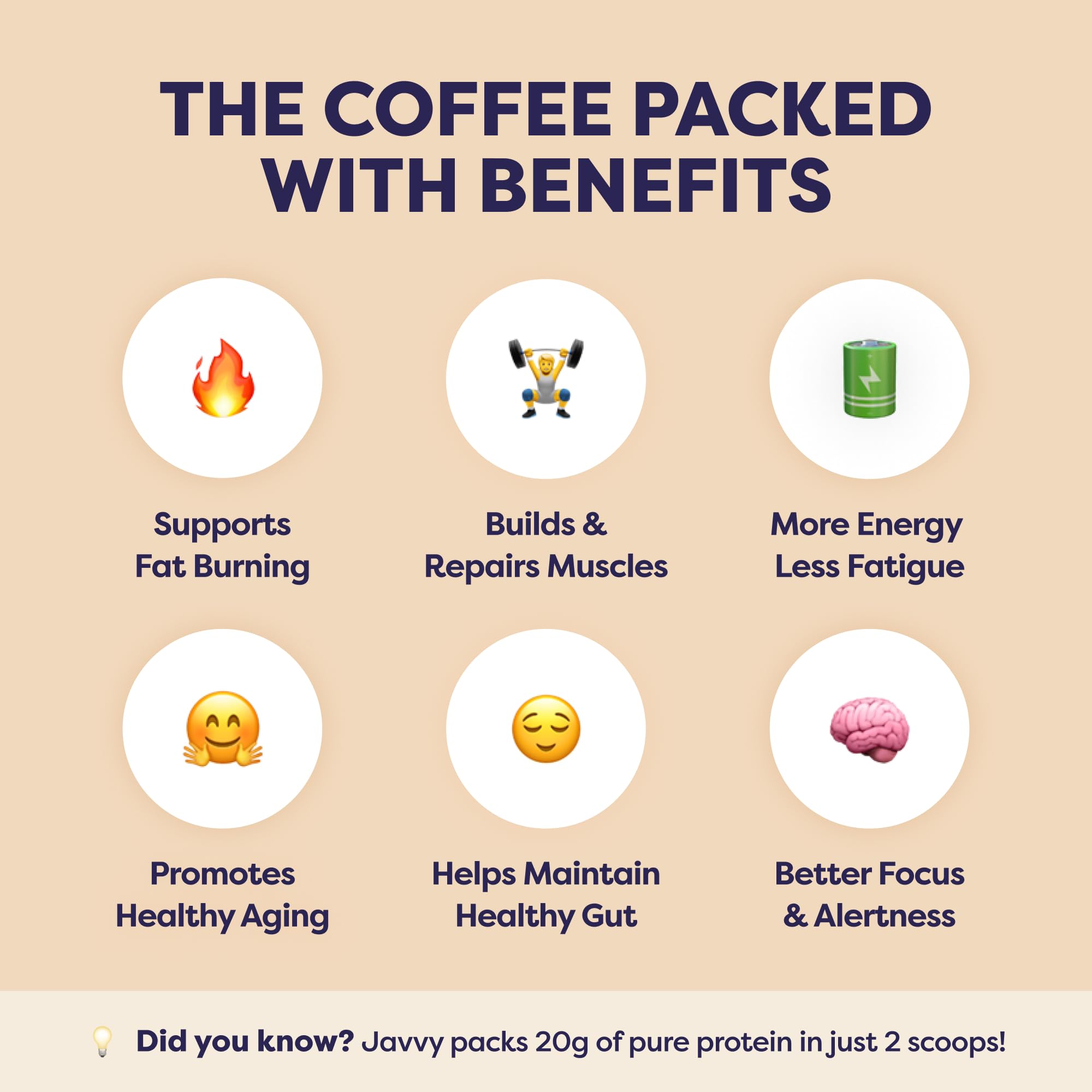 Caramel Protein Iced Coffee - Premium Whey Protein & Instant Iced Coffees - 100% Natural Cold Brew - Zero Artificial Flavors & Sweeteners, 80 mg Caffeine Per Serving, No Added Sugar, 20 Servings