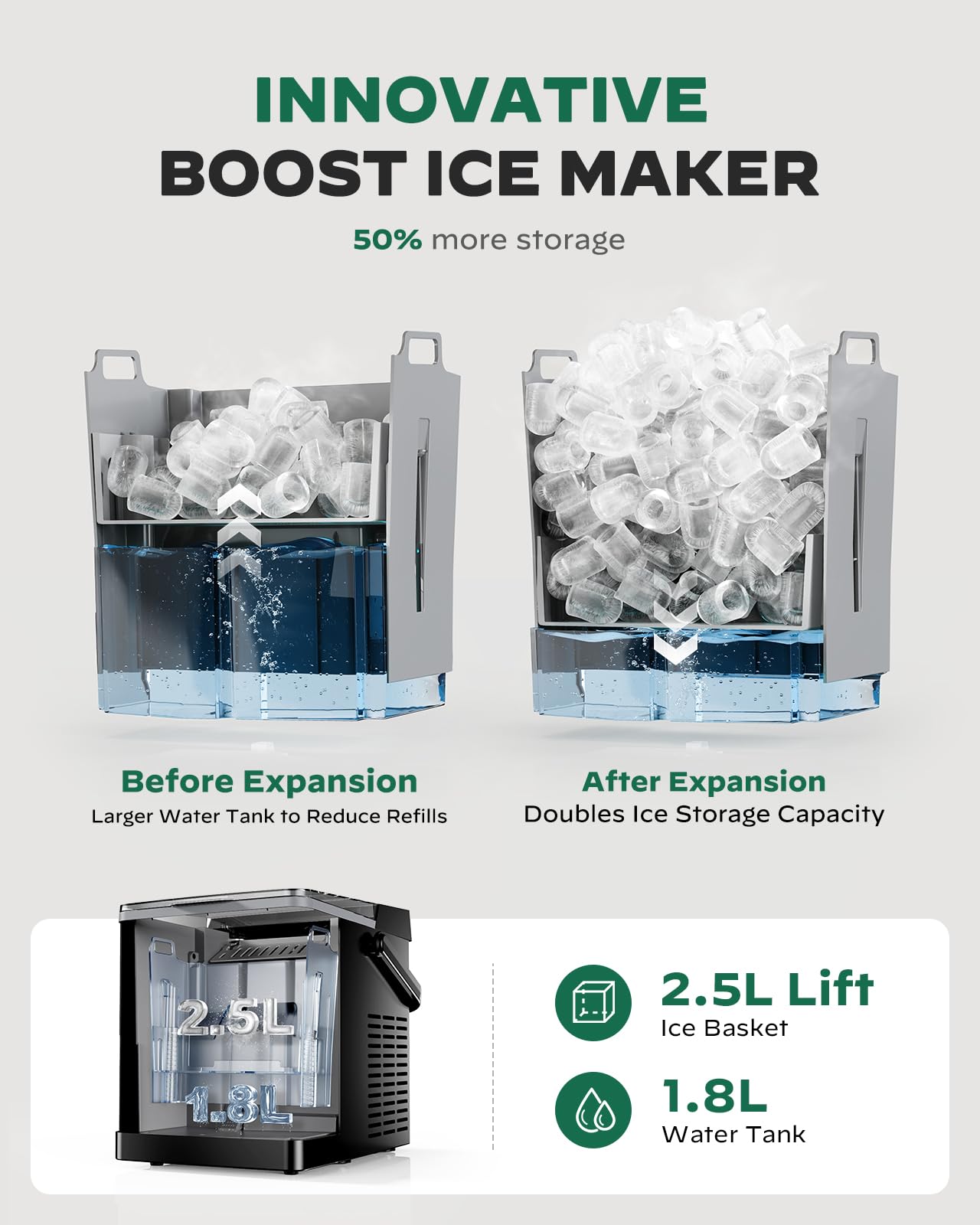 Silonn Ice Maker Countertop, Portable Ice Machine with Carry Handle, Self-Cleaning Ice Makers with Basket and Scoop, 9 Cubes in 6 Mins, 26 lbs per Day, Ideal for Home, Kitchen, Camping, RV
