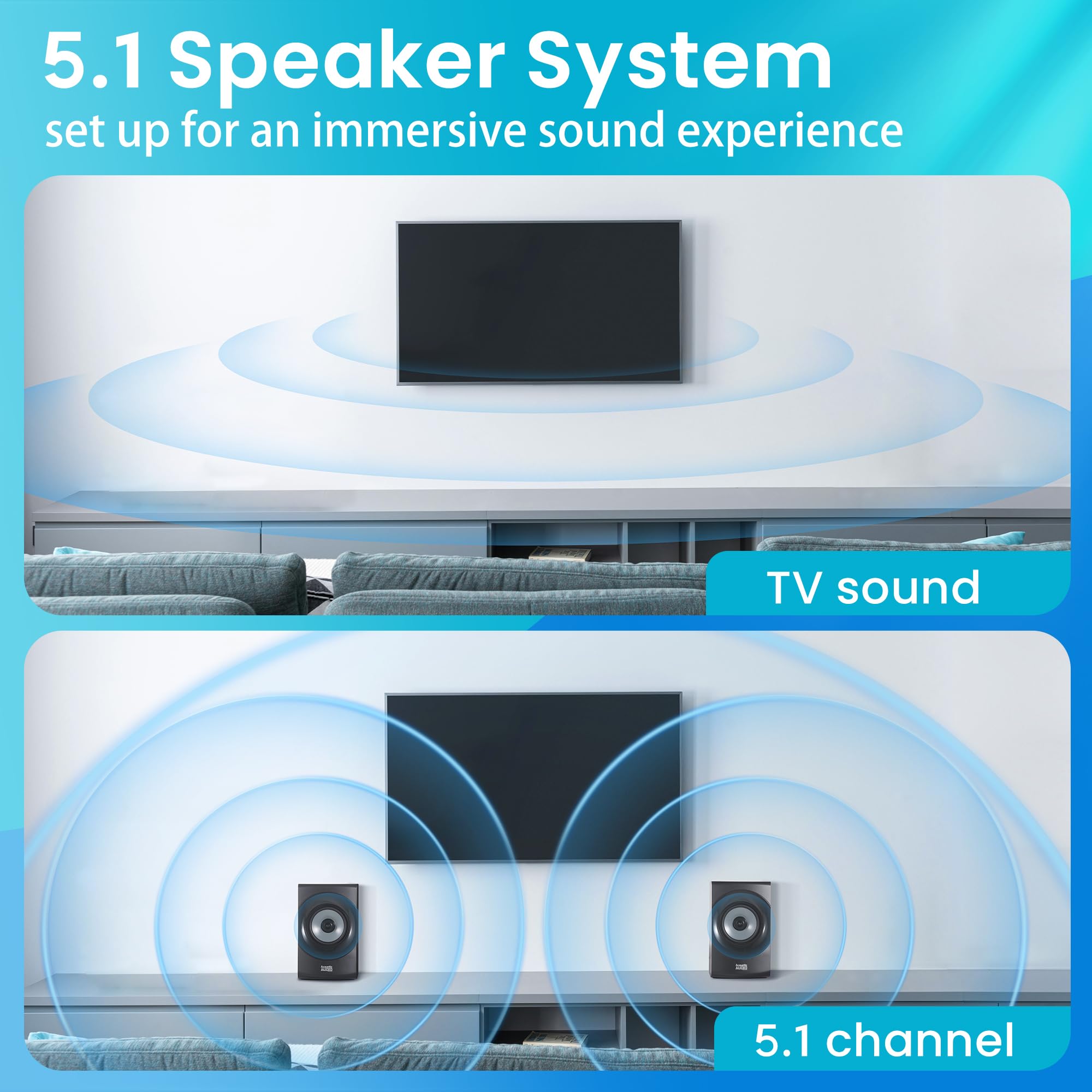 Acoustic Audio AA5170 Home Theater 5.1 Bluetooth Speaker System 700W with Powered Sub