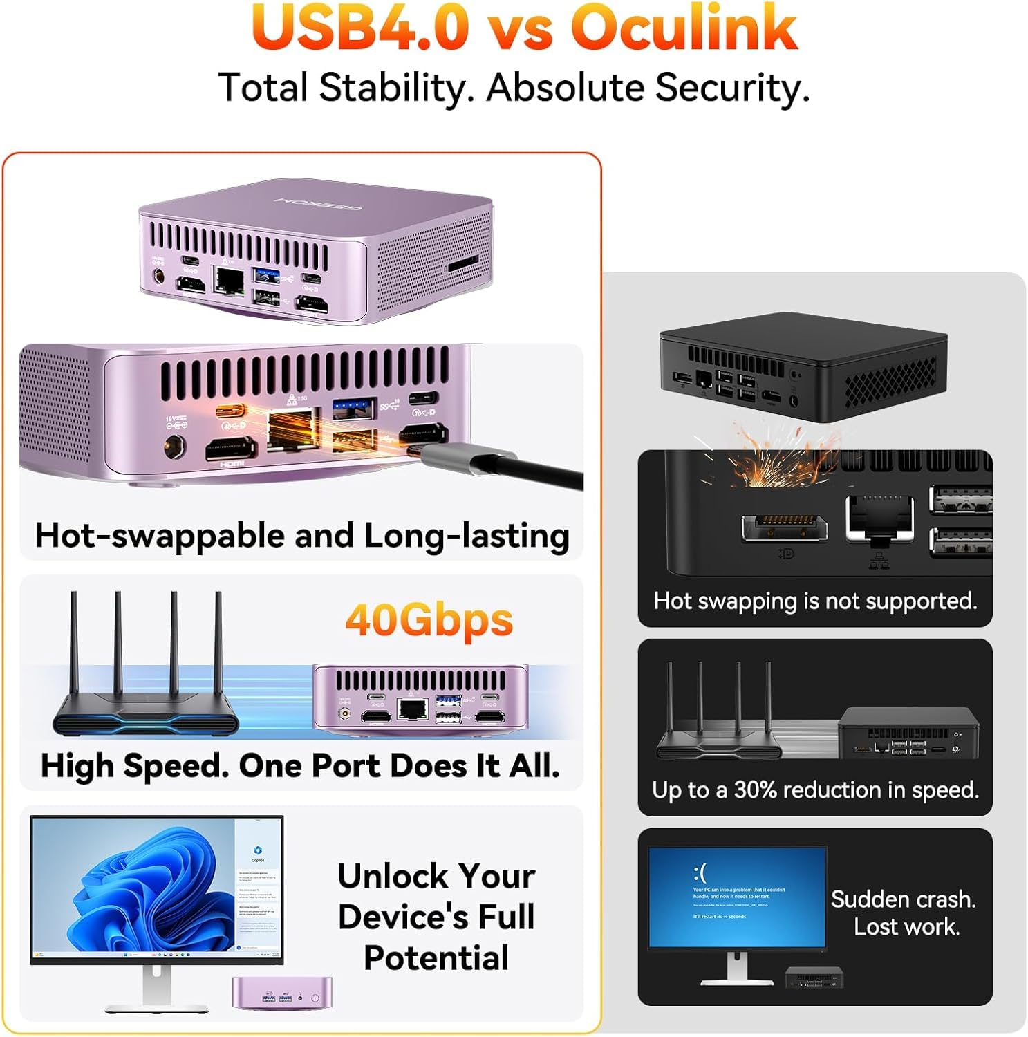 GEEKOM A6 Mini PC with AMD Ryzen 7 6800H, 16GB DDR5 RAM (Upgradable), 1TB PCIe 4.0 SSD, Windows 11 Pro, USB4/8K/Wi-Fi 6E, Compact Aluminium Design, Professional Home Office & Multitasking Desktop PC