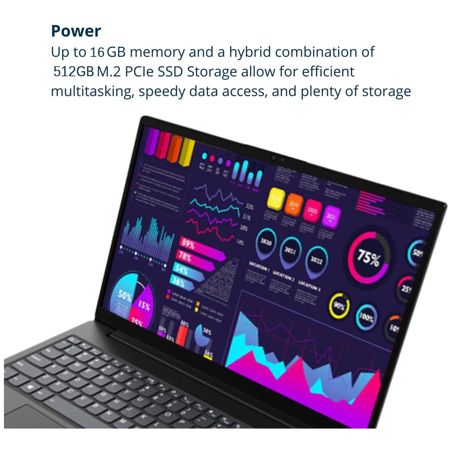 Lenovo V15 Laptop, 15.6" FHD Display, AMD Ryzen 5 5500U Hexa-core Processor (Beat Intel i7-1065G7), 16GB RAM, 512GB SSD, HDMI, RJ45, Numeric Keypad, Wi-Fi, Windows 11 Pro, Black