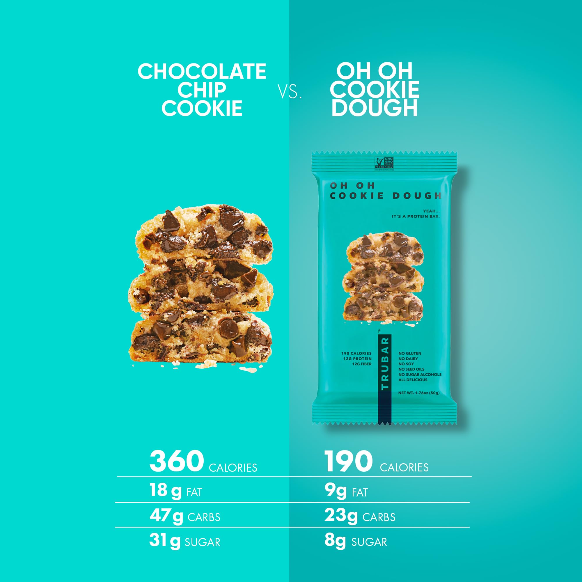 TRUBAR Vegan Protein Bars - Soy Free, Dairy Free, Gluten Free Protein Bars - No Sugar Alcohols - Non-GMO - 12g of Protein - It's Mint To Be Chip - 12 Count