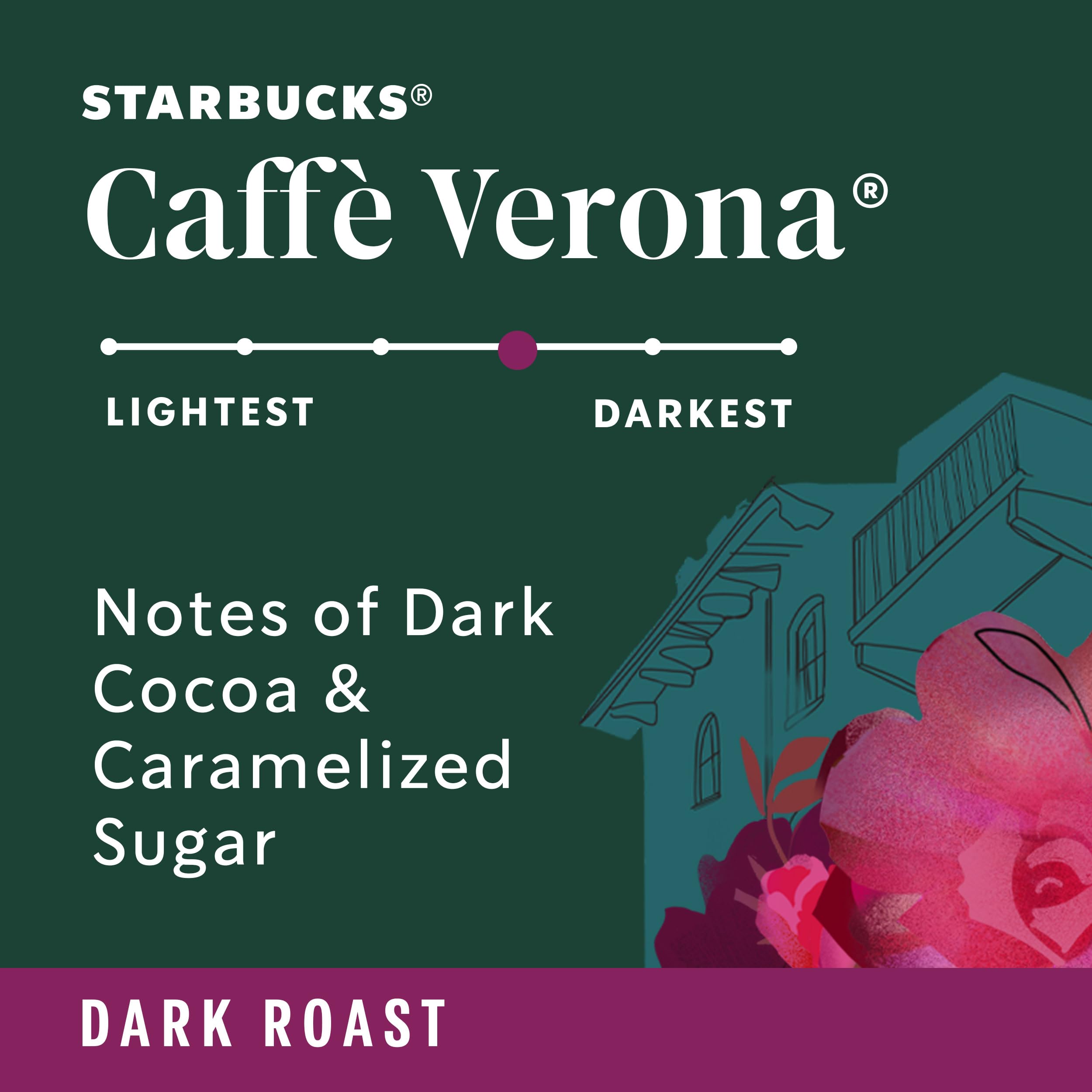 Starbucks K-Cup Coffee Pods, Dark Roast Hot or Iced Coffee, French Roast, 96 Keurig Pods