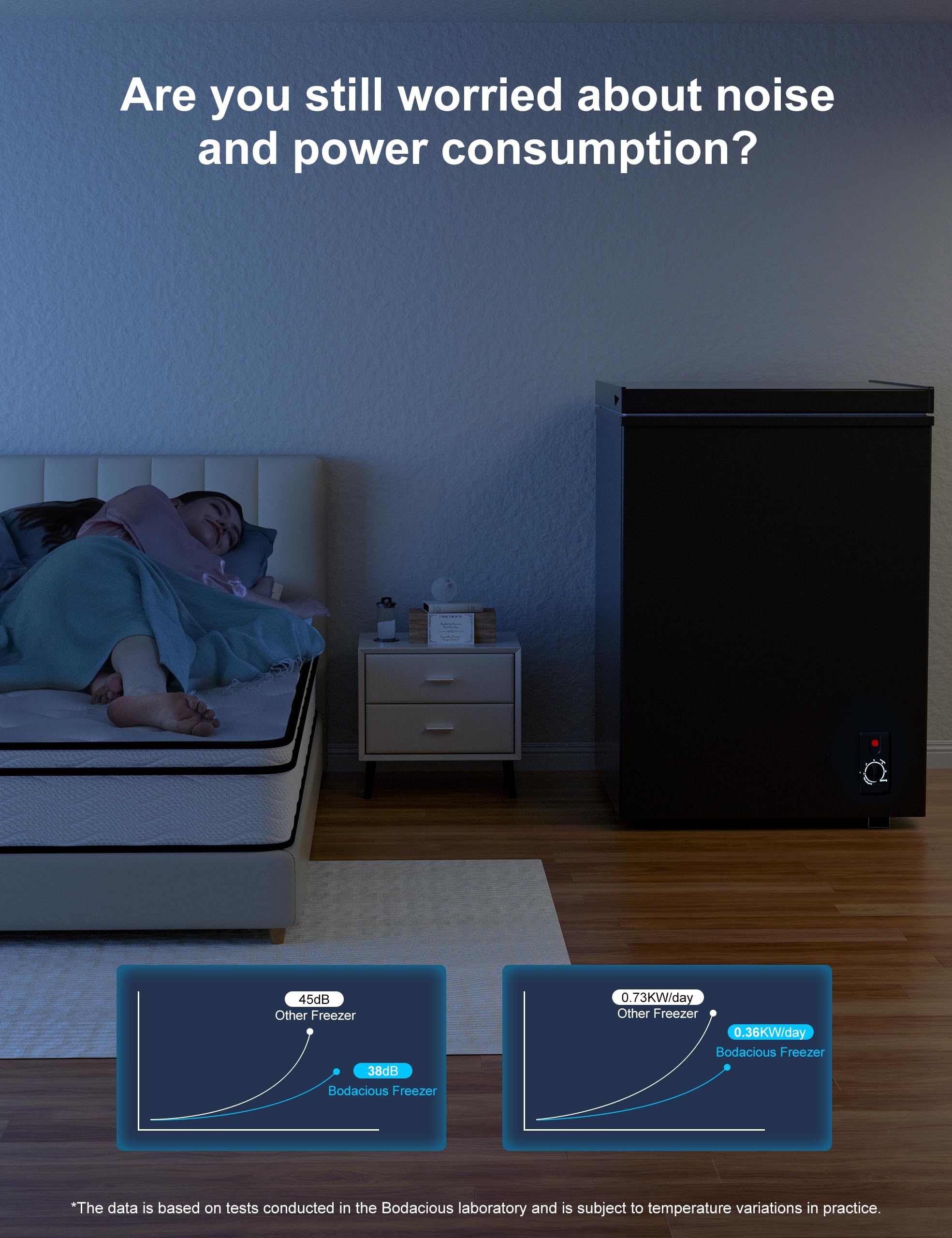 7.0 Cu Ft Chest Freezer - Energy Saving Quiet Top Open Door Mini Freezer Adjustable 6 Thermostat - Compact Small Deep Freezer w/Removable Basket and Defrost Water Drain for Home/Apartment/Garage