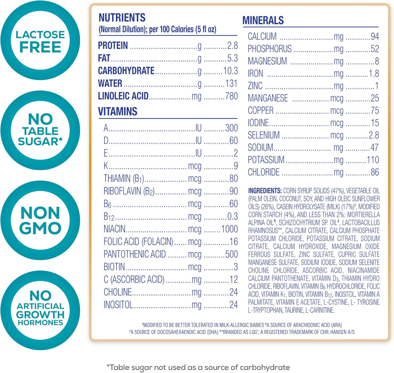 Enfamil Nutramigen Hypoallergenic Baby Formula with Iron, Lactose Free, Colic Relief from Cow's Milk Allergy Starts in 24 Hours, Brain Building DHA, Probiotic LGG for Immune Support, 27.8 Oz Can