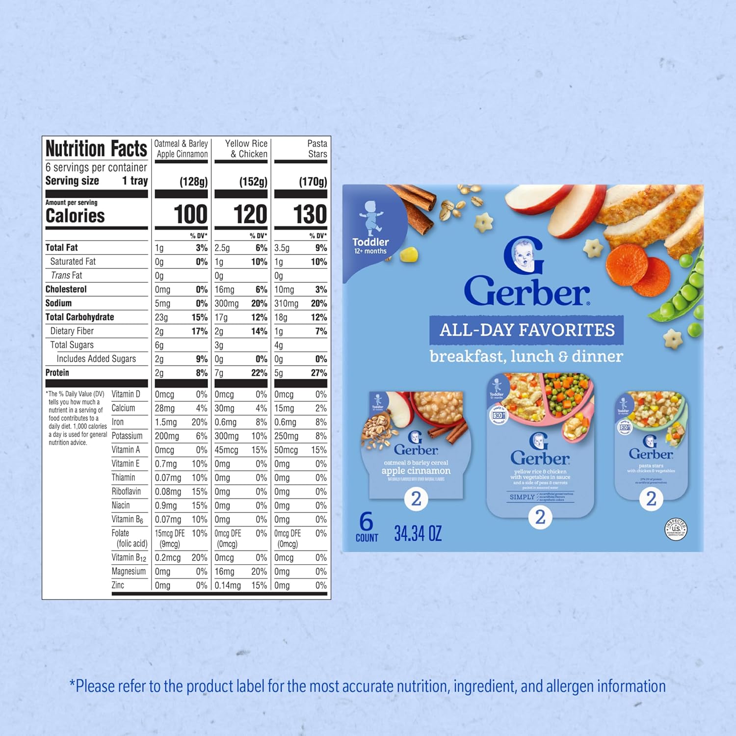 Gerber Toddler Food Variety 6 Pack, All Day Favorites, Breakfast, Lunch & Dinner