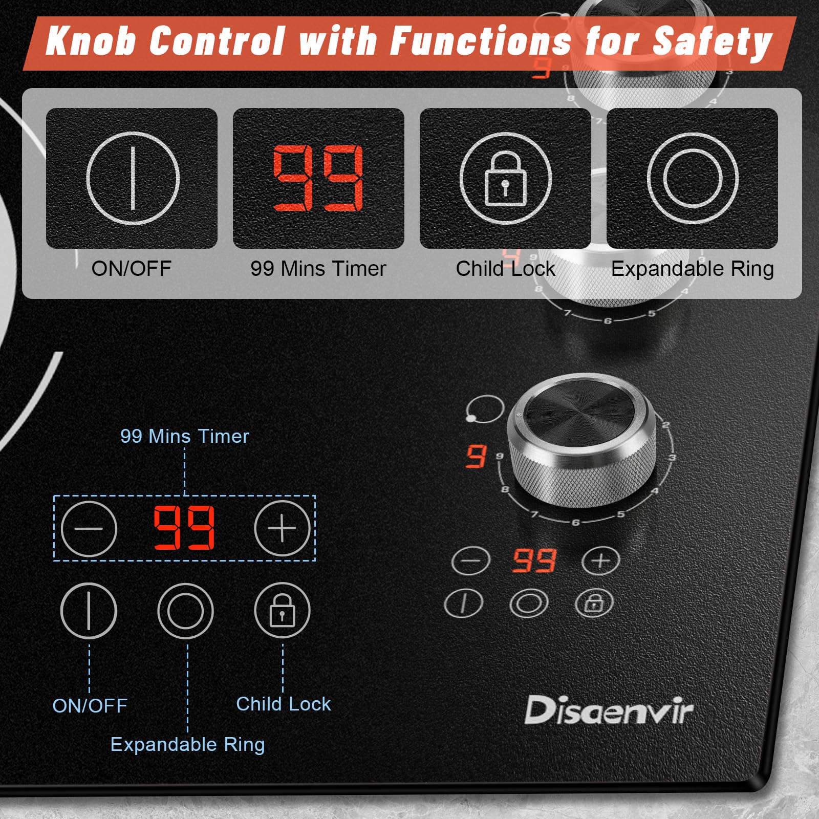 Disaenvir 29.13 Inch (Cut-out Size: 29.13"x19.3") Electric Cooktop - 30 Inch 9000W Powerful 5 Burner Electric Stovetop, Built-in Ceramic Stove 30“, Timer, Safety Lock, Pause, 240V Hard Wired (No Plug)