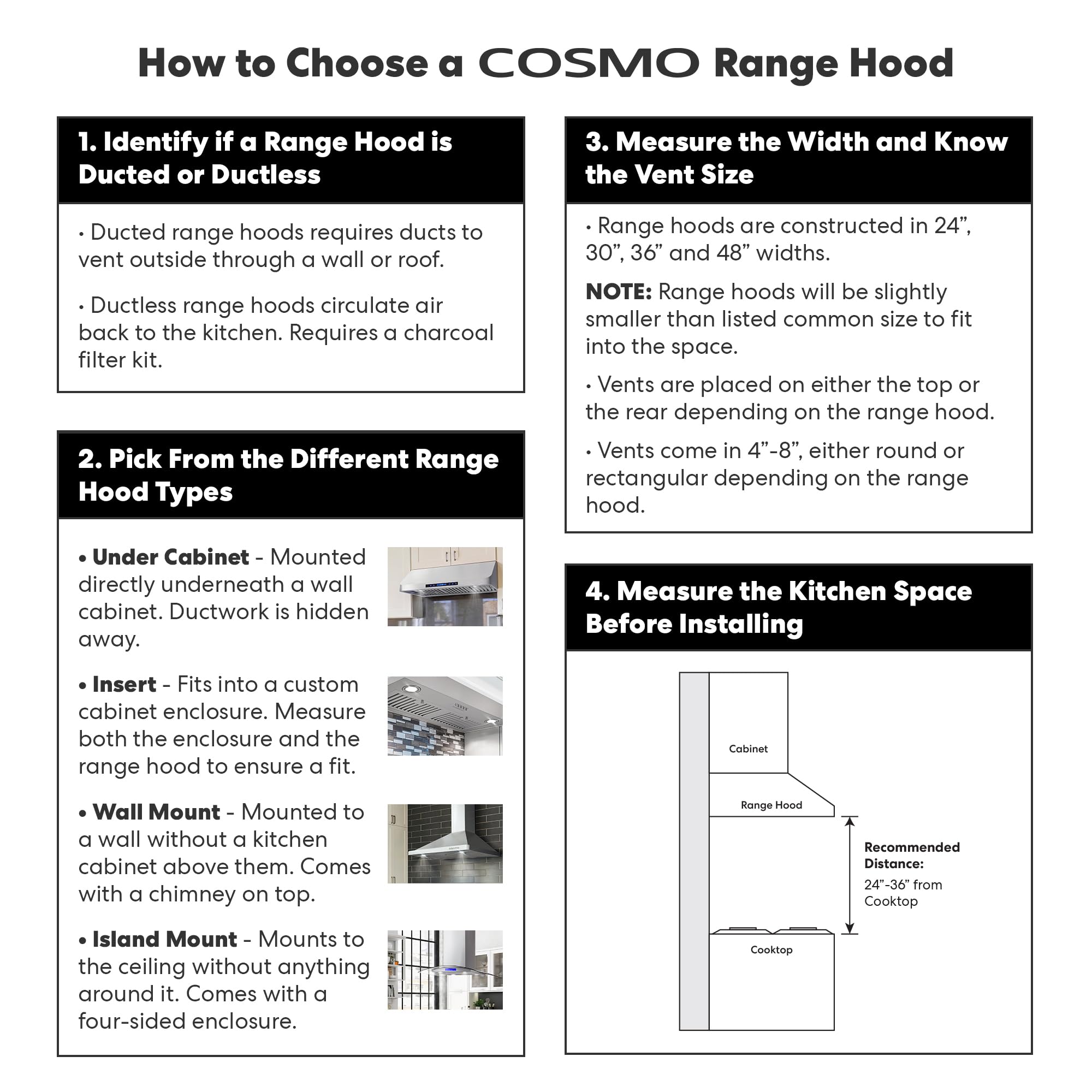 COSMO COS-5MU30 30 in. Delta Collection Ducted Under Cabinet Range Hood, Button Controls, Reusable Filters, LED Lights, Stainless Steel