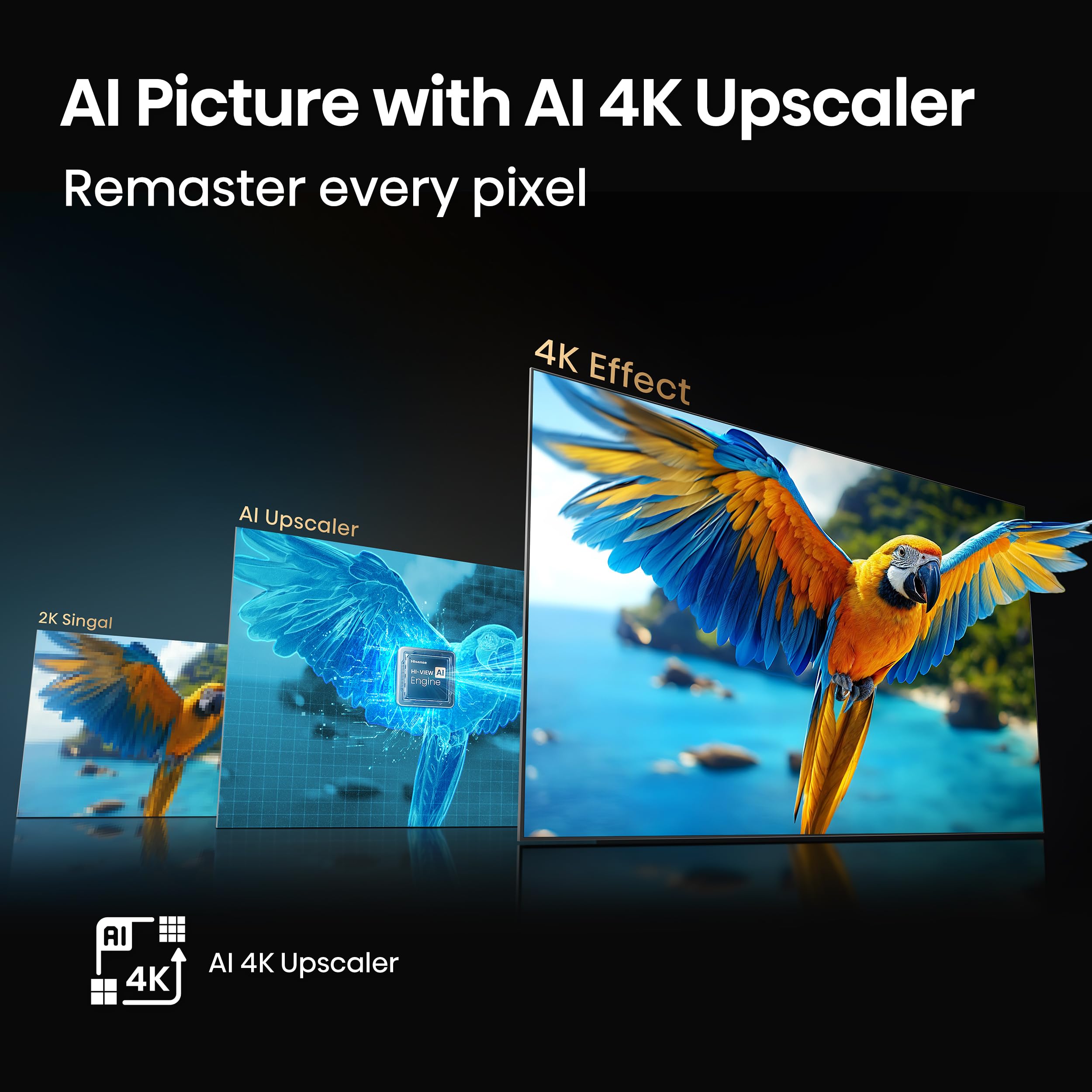 Hisense 75" QD7 Mini-LED 4K Smart Fire TV - QLED, 144Hz, HDR10+, Dolby Vision/Atmos, Game Mode Pro, Alexa Built-in (75QD7QF)