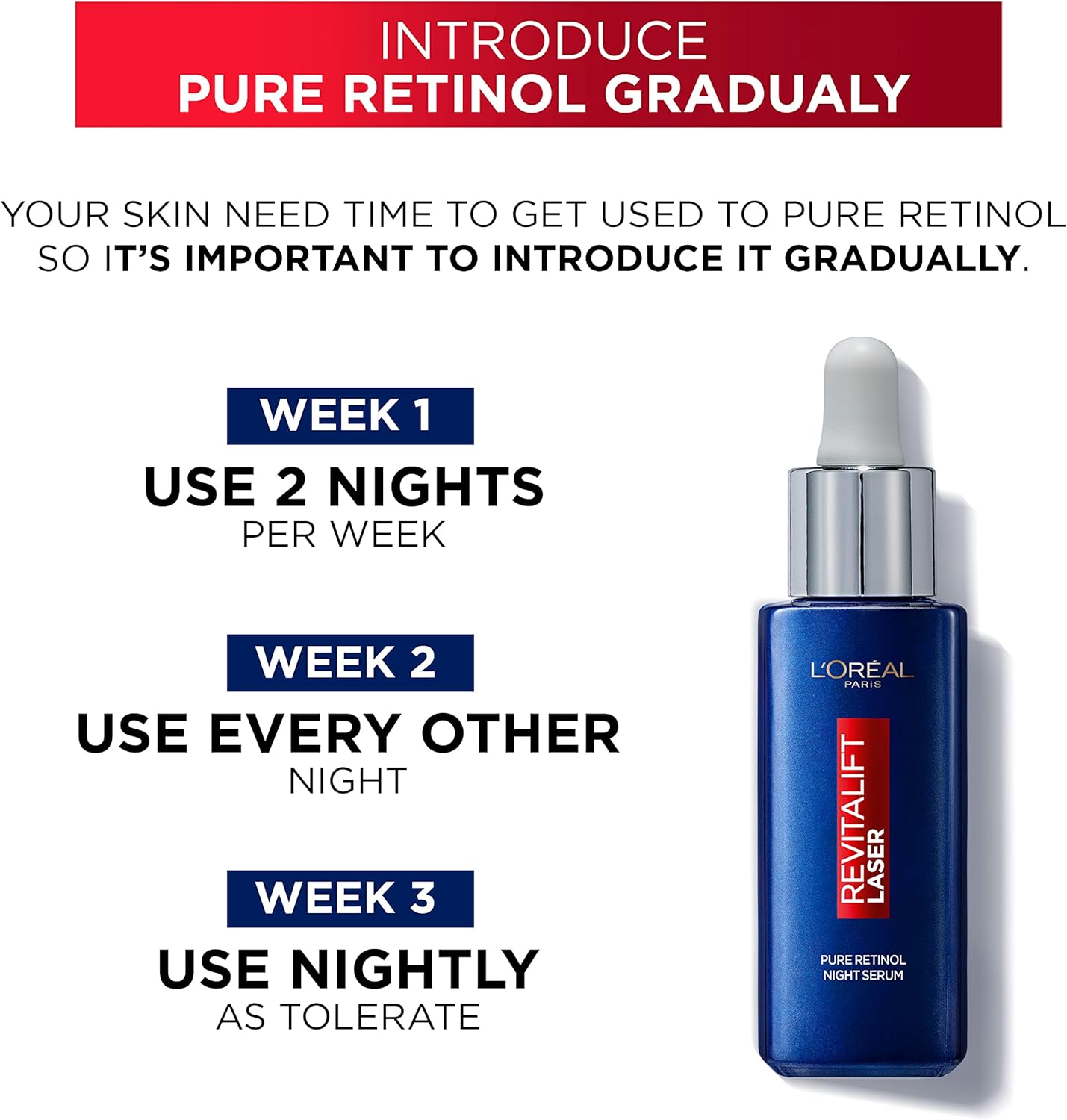 L’Oréal Paris Pure Retinol Night Serum, Revitalift Laser Face Serum, Deep Anti-Wrinkle Serum [30ml]