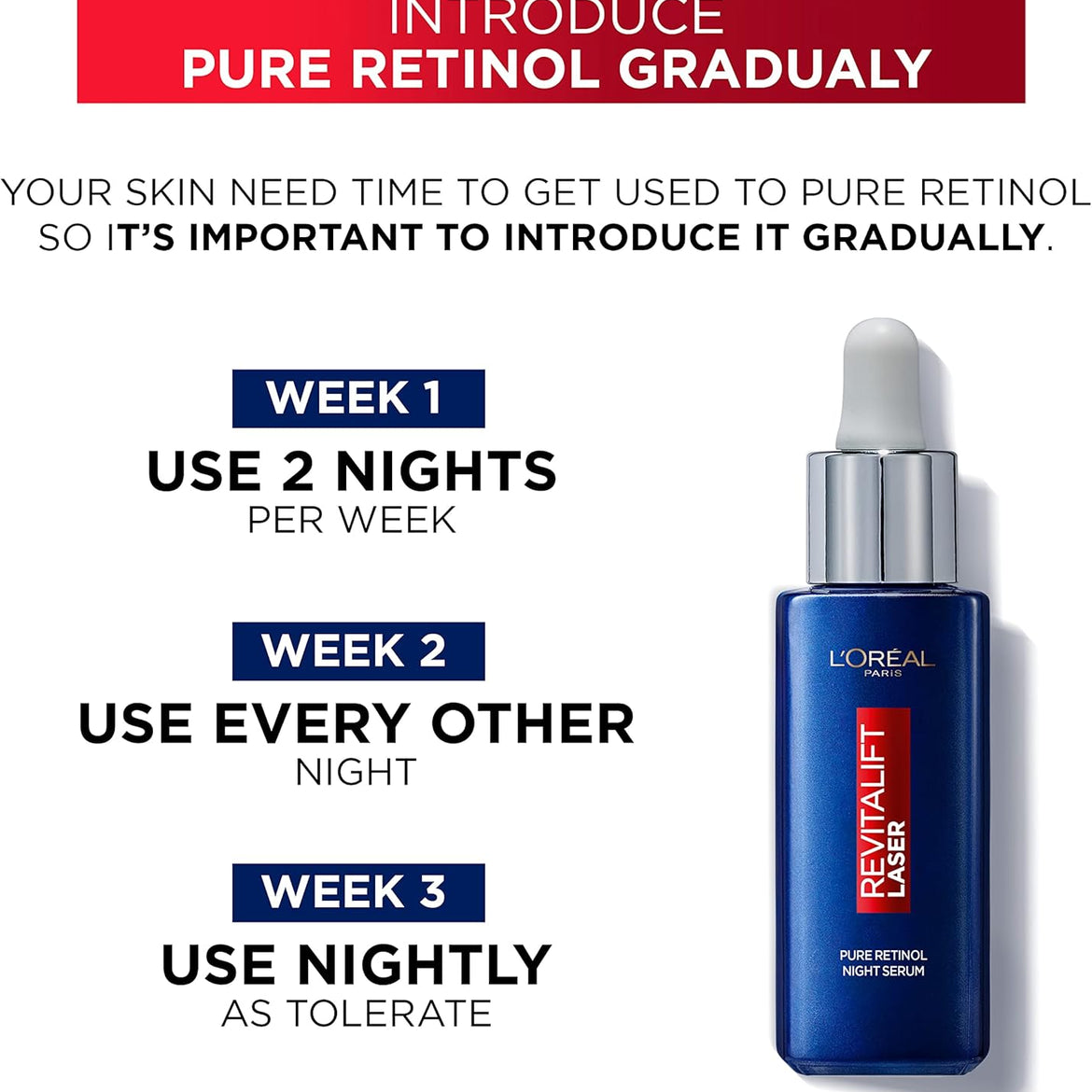 L’Oréal Paris Pure Retinol Night Serum, Revitalift Laser Face Serum, Deep Anti-Wrinkle Serum [30ml]