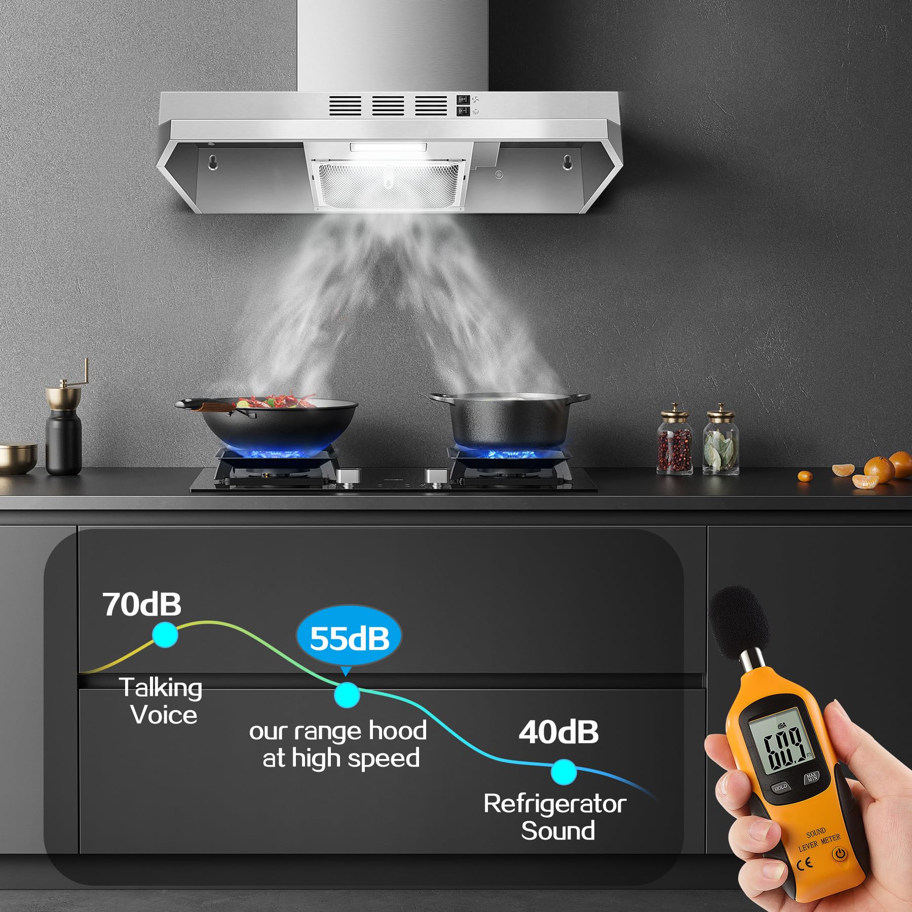 Range Hood 30 inch Under Cabinet, Stainless Steel Kitchen Vent Hood 280CFM, Built-in Kitchen Stove Hood w/Rocker Button Control, Ducted/Ductless Convertible Duct, 2 Speeds Fan, Bright LED Light