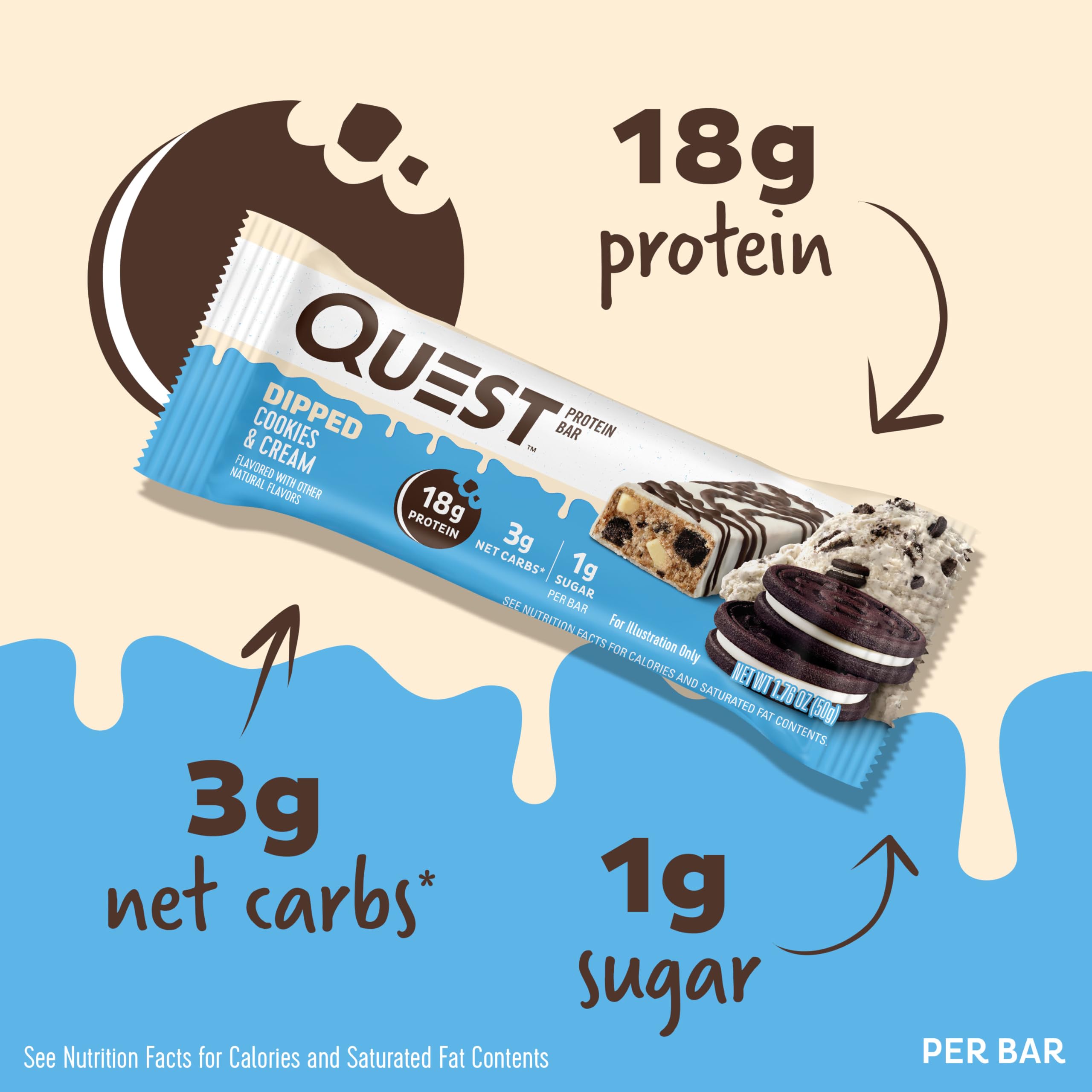 Quest Nutrition Chocolate Chip Dough Cookie Protein Bars, 21g Protein, 1g Sugar, 4g Net Carb, High Fiber, Gluten Free, Keto Friendy, 12 Count