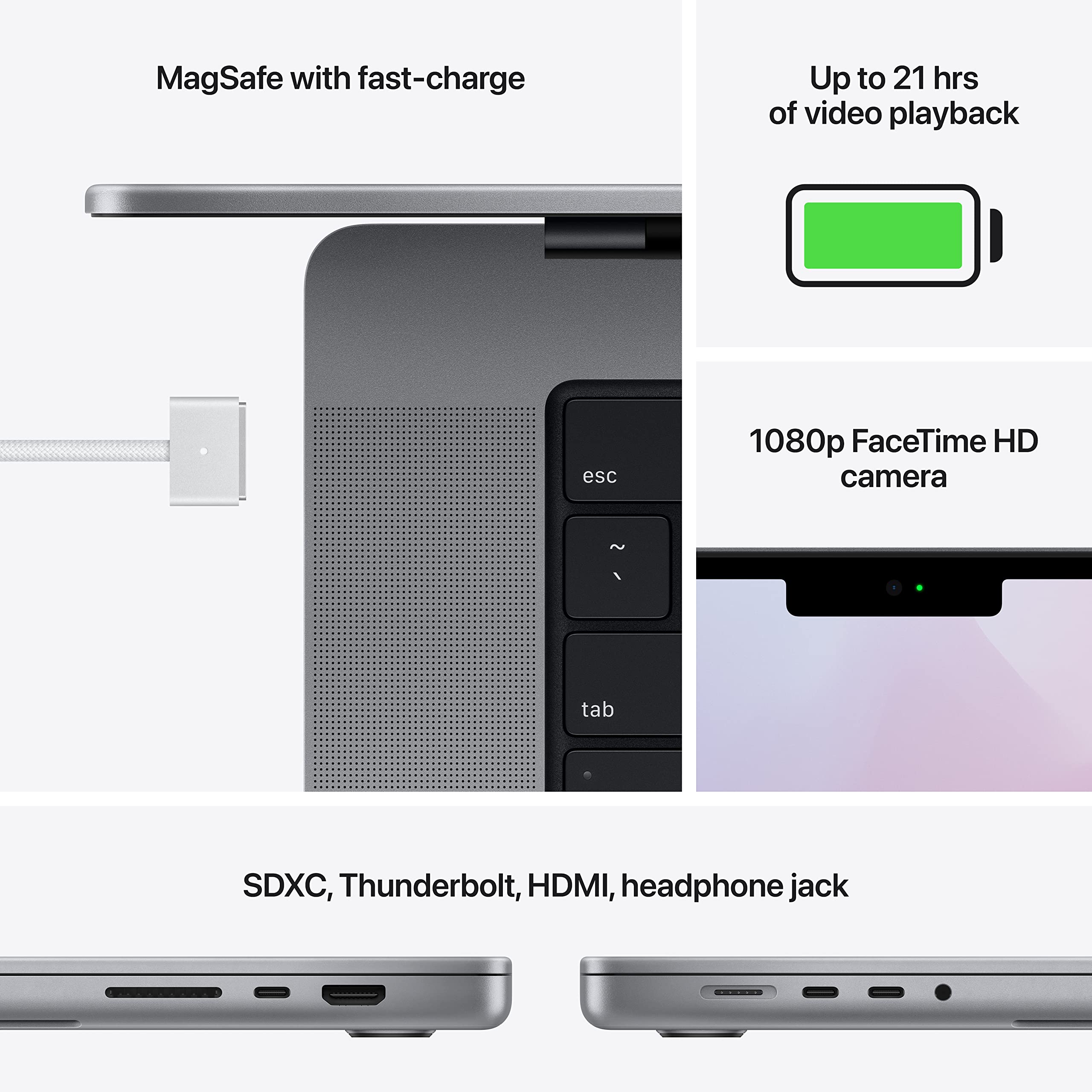 Apple Late 2021 MacBook Pro with Apple M1 Pro chip, 16-inch, 16GB RAM, 1TB SSD, Space Gray (Renewed)