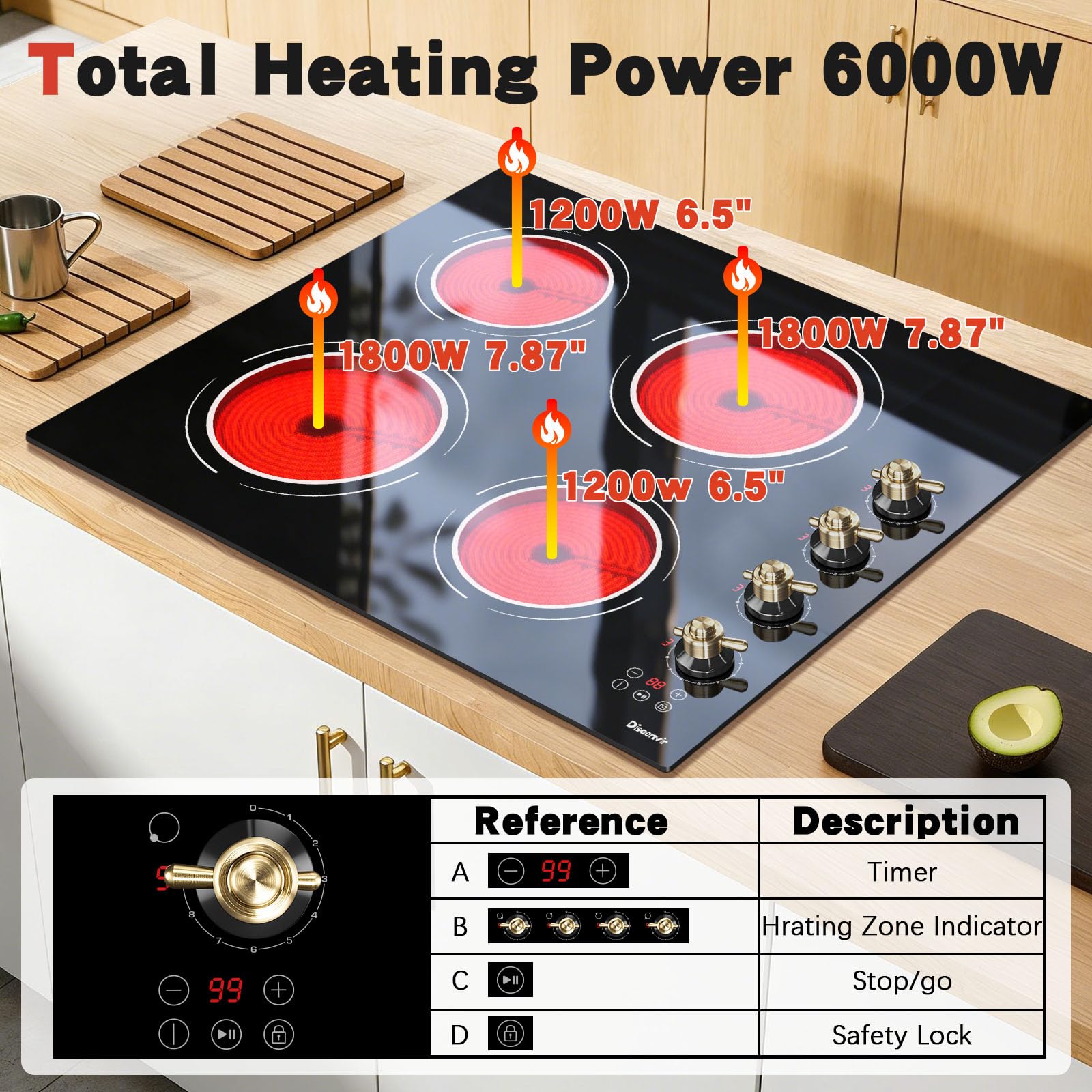 Disaenvir 29.13 Inch (Cut-out Size: 29.13"x19.3") Electric Cooktop - 30 Inch 9000W Powerful 5 Burner Electric Stovetop, Built-in Ceramic Stove 30“, Timer, Safety Lock, Pause, 240V Hard Wired (No Plug)
