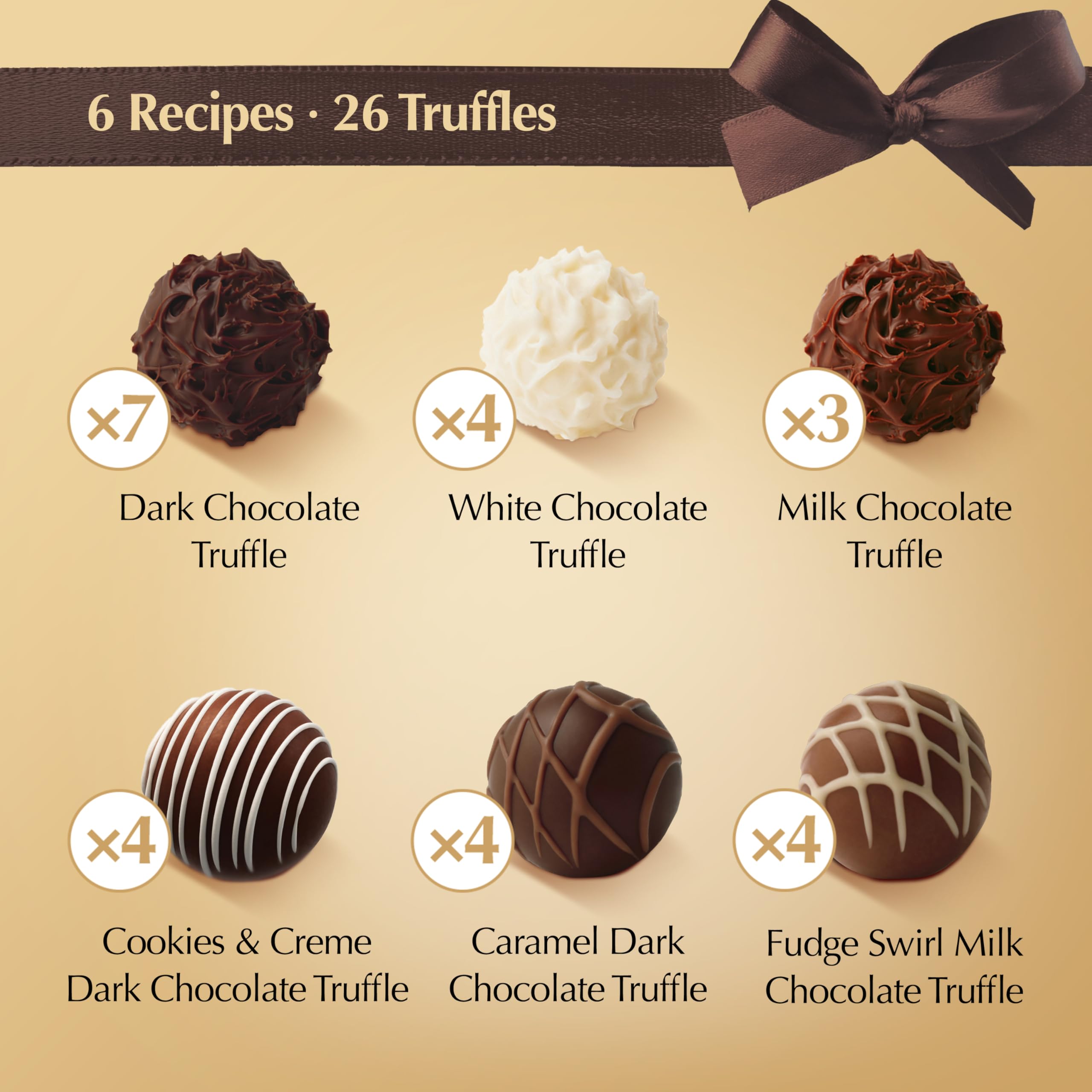Lindt Gourmet Truffles Chocolate Candy Truffles, Assorted Chocolate Truffles, Christmas Candy, 14.7 oz. Gift Box