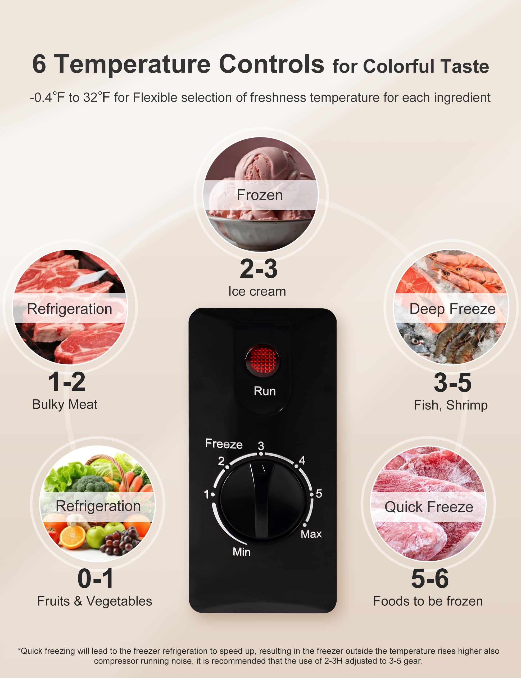 7.0 Cu Ft Chest Freezer - Energy Saving Quiet Top Open Door Mini Freezer Adjustable 6 Thermostat - Compact Small Deep Freezer w/Removable Basket and Defrost Water Drain for Home/Apartment/Garage