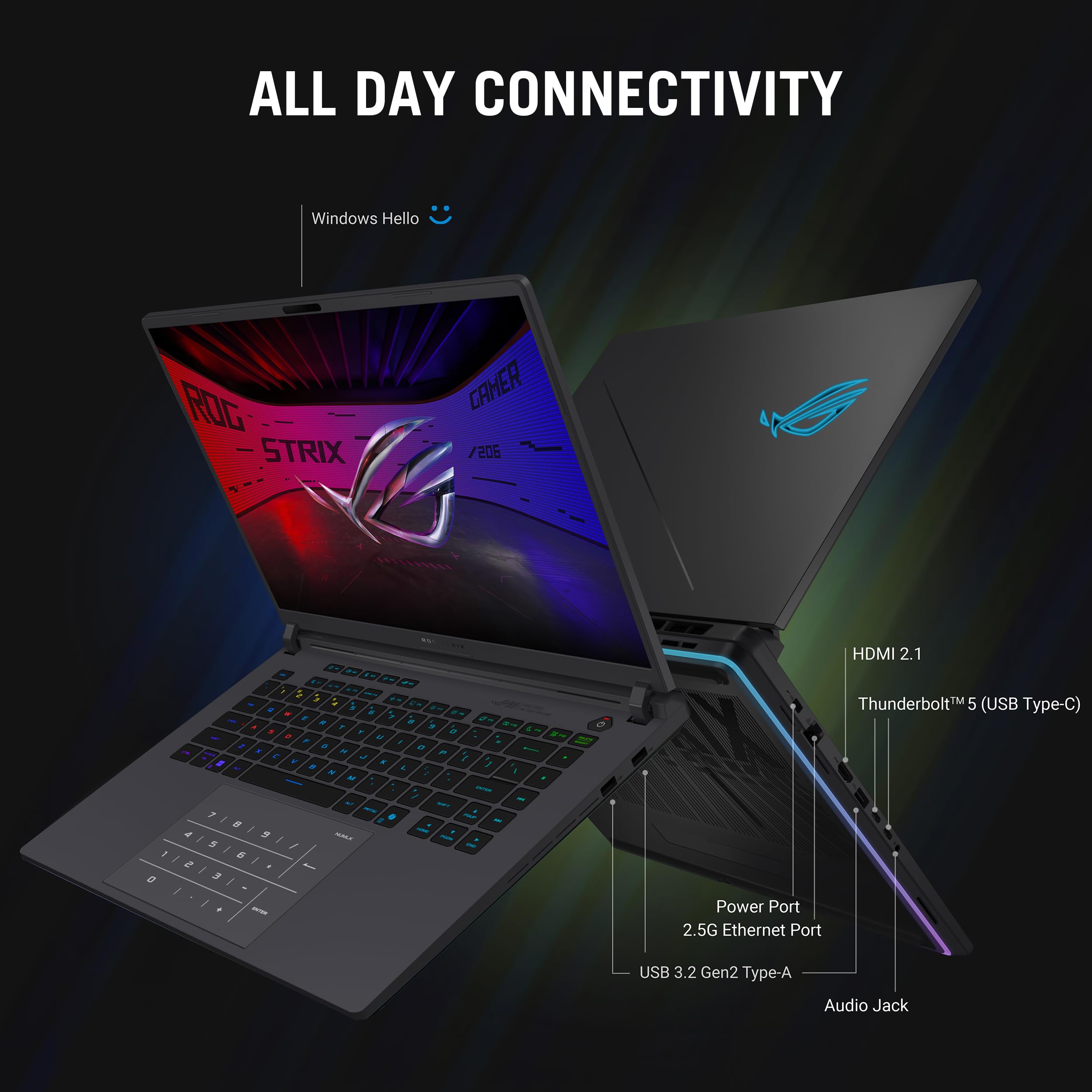 ASUS ROG Strix G16 (2025) Gaming Laptop, 16” FHD+ 16:10 165Hz/3ms Display, NVIDIA® GeForce RTX™ 5060 Laptop GPU, Intel® Core™ i7 Processor 14650HX, 16GB DDR5, 1TB Gen 4 SSD, Wi-Fi 7, Windows 11 Home