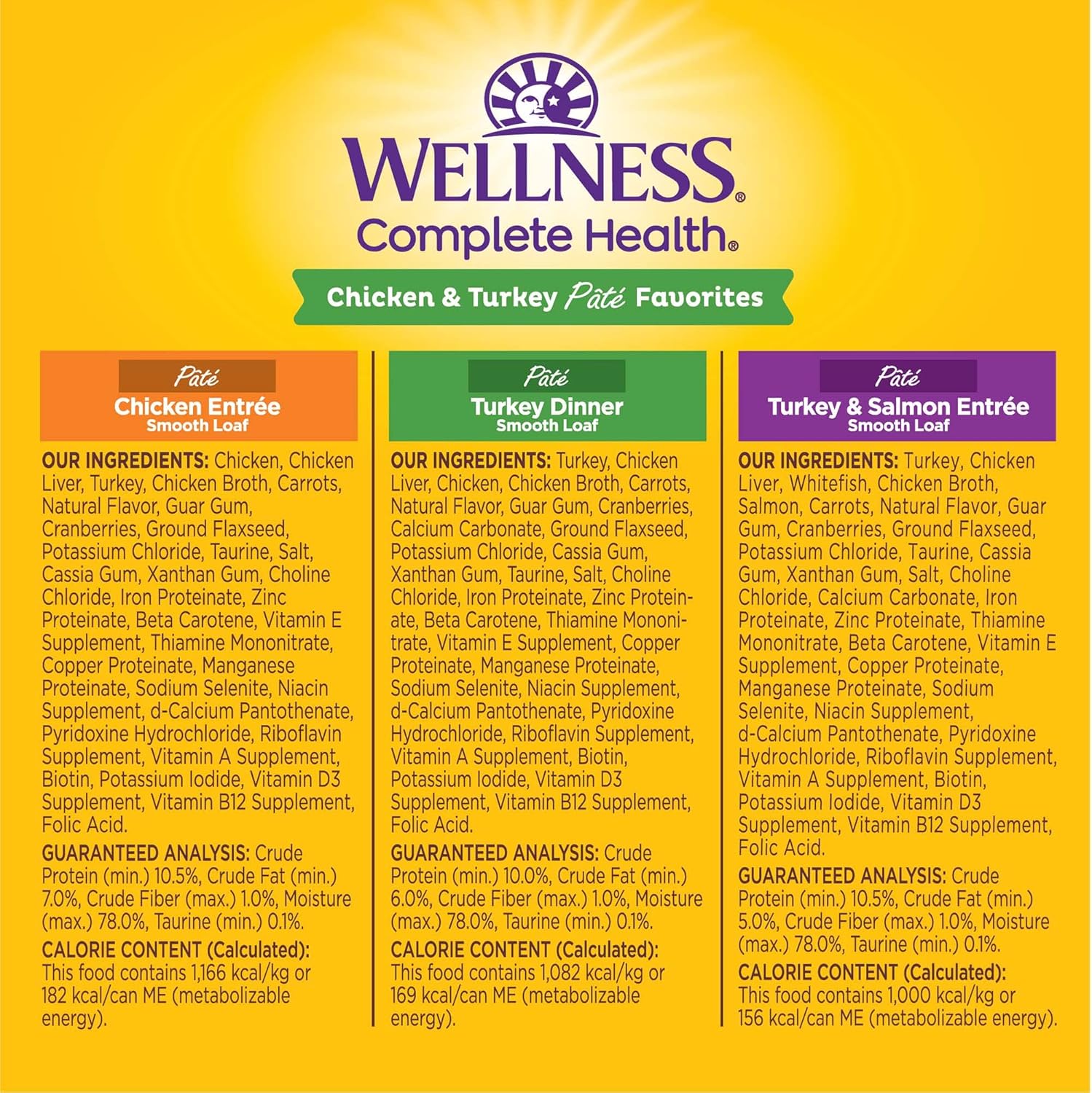 Wellness Complete Health Pate Adult Wet Cat Food, Natural, Protein-Rich, Grain-Free, 3 Ounce, 24 Pack, (Chicken & Turkey Variety Pack)