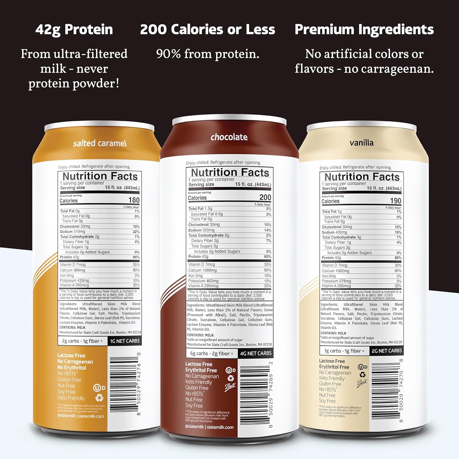 Slate Milk - Ultra Protein Shake - Vanilla - 42g Protein, 1g Sugar, 180 Calories, 1g Net Carbs - Lactose Free, No Added Sugar - Made with Ultra Filtered Milk - Breakfast Boost, Post Workout - 15 fl oz, 12 Cans