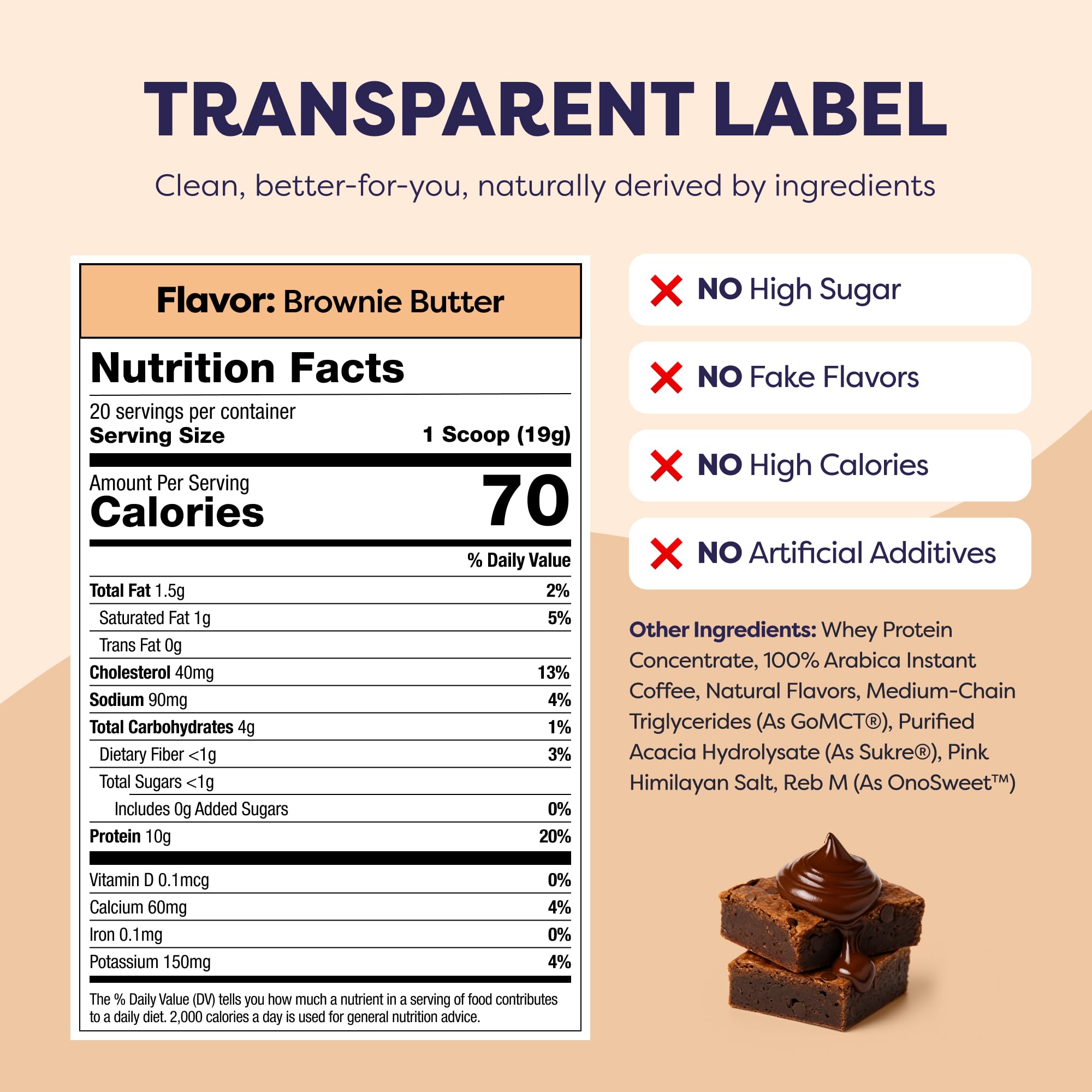 Caramel Protein Iced Coffee - Premium Whey Protein & Instant Iced Coffees - 100% Natural Cold Brew - Zero Artificial Flavors & Sweeteners, 80 mg Caffeine Per Serving, No Added Sugar, 20 Servings