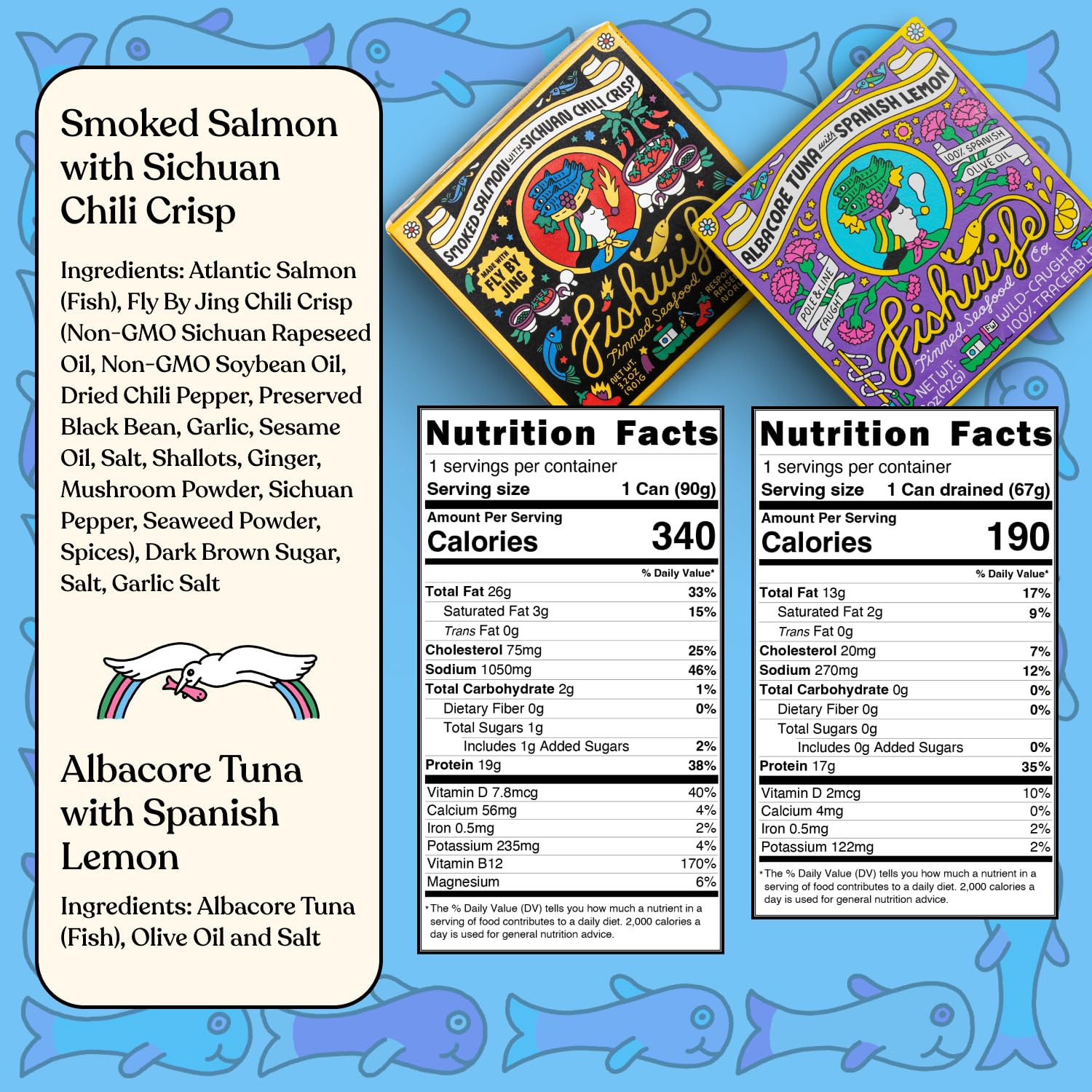 Fishwife Smoky Trio 3-Pack (Smoked Rainbow Trout, Smoked Salmon, Smoked Mackerel) | Gluten Free, High Protein, Omega-3s | Hand-Packed