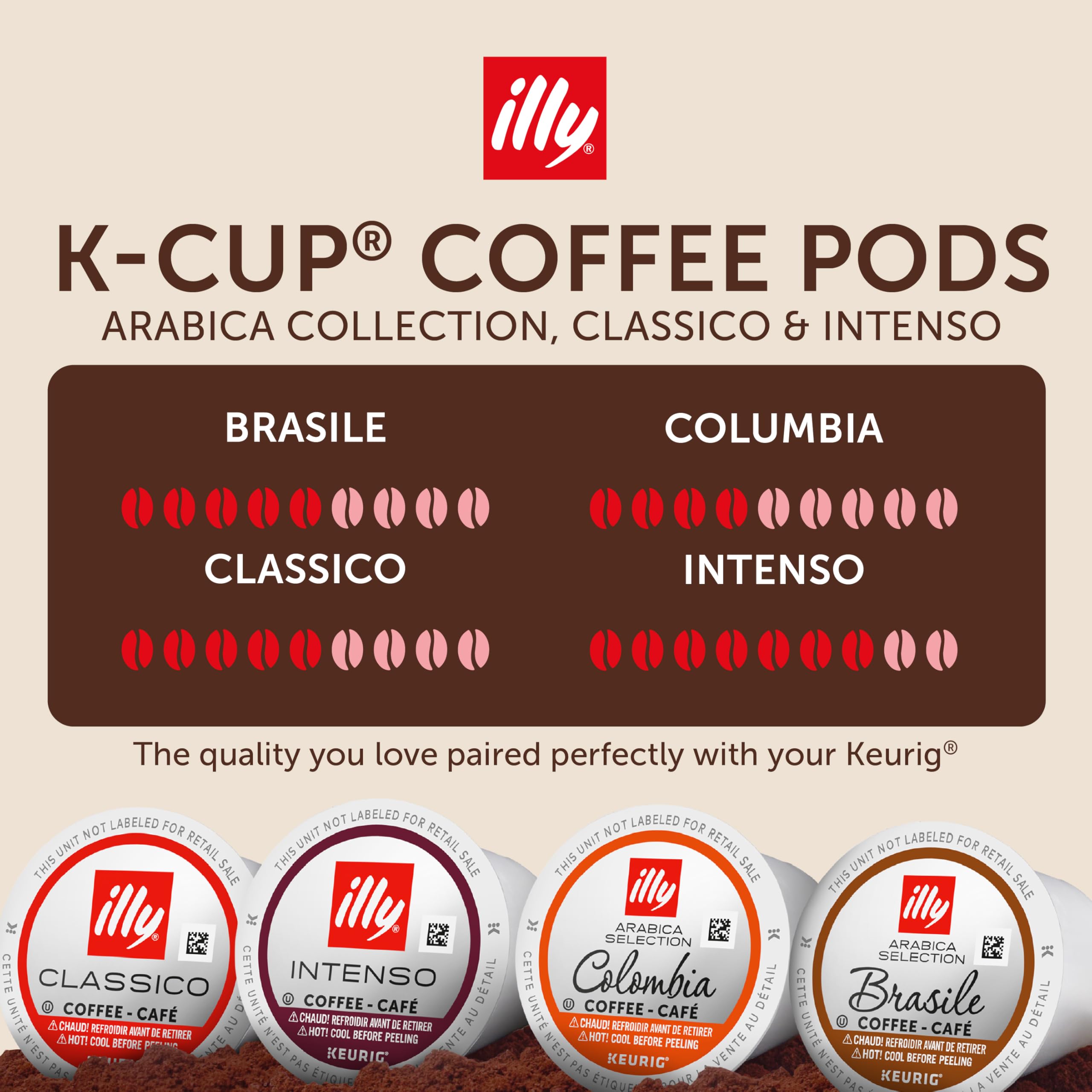 Illy Coffee K Cups - Pods For Keurig Machines – Classico Roast - Caramel, Orange Blossom & Jasmine - Mild, Flavorful & Balanced Flavor - No Preservatives – 32 Count