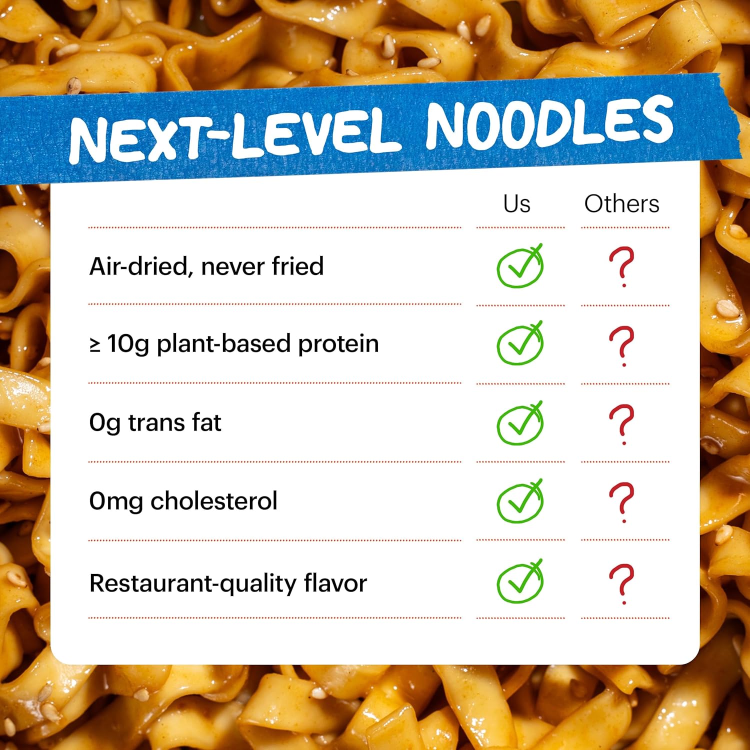 Momofuku Ramen Noodle Spicy Variety Pack by David Chang, 12 Meals of Air-Dried Instant Noodles with Spicy Sauce