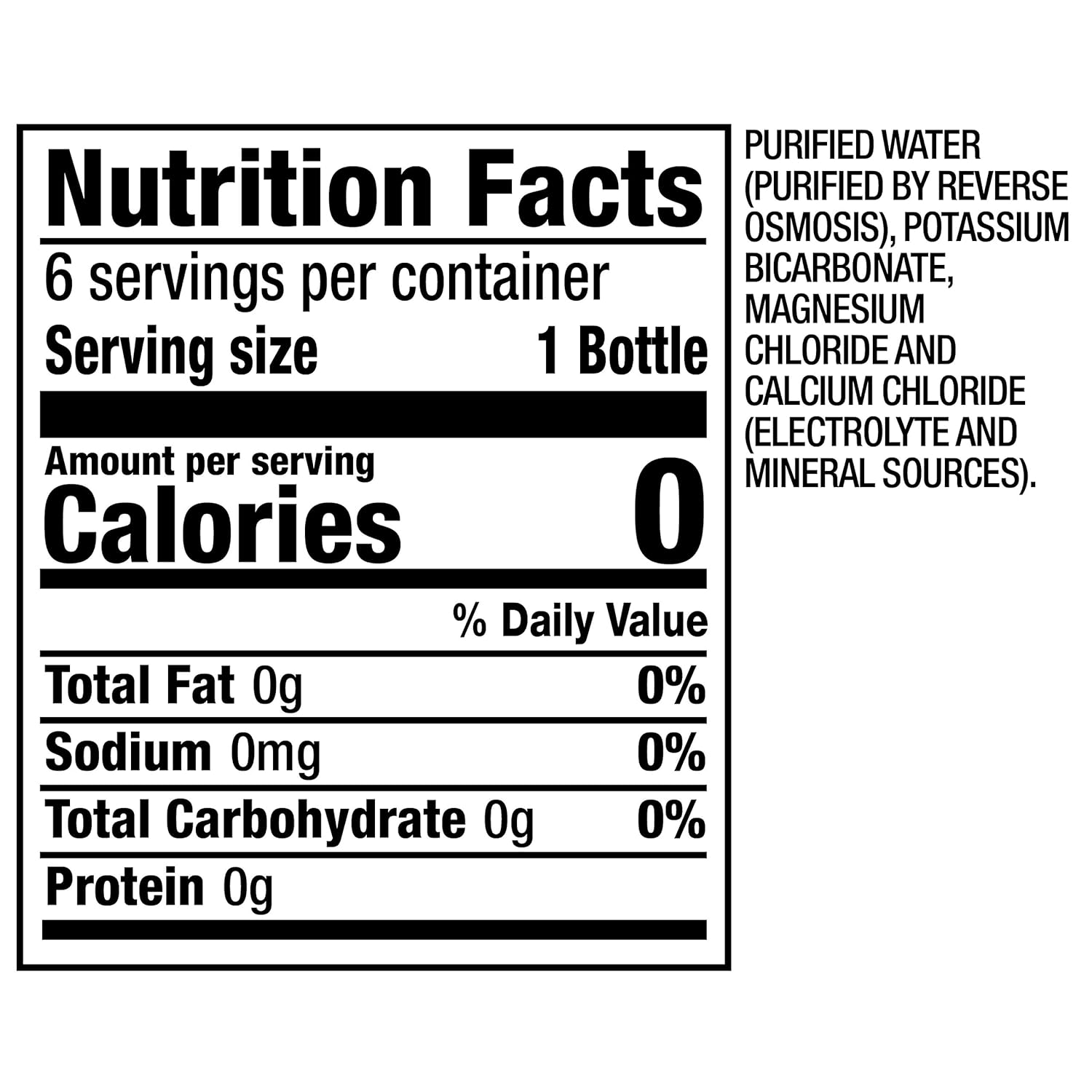 Core Hydration Perfectly Balanced Water, .5 L bottles, 24 Count (4 Packs of 6)